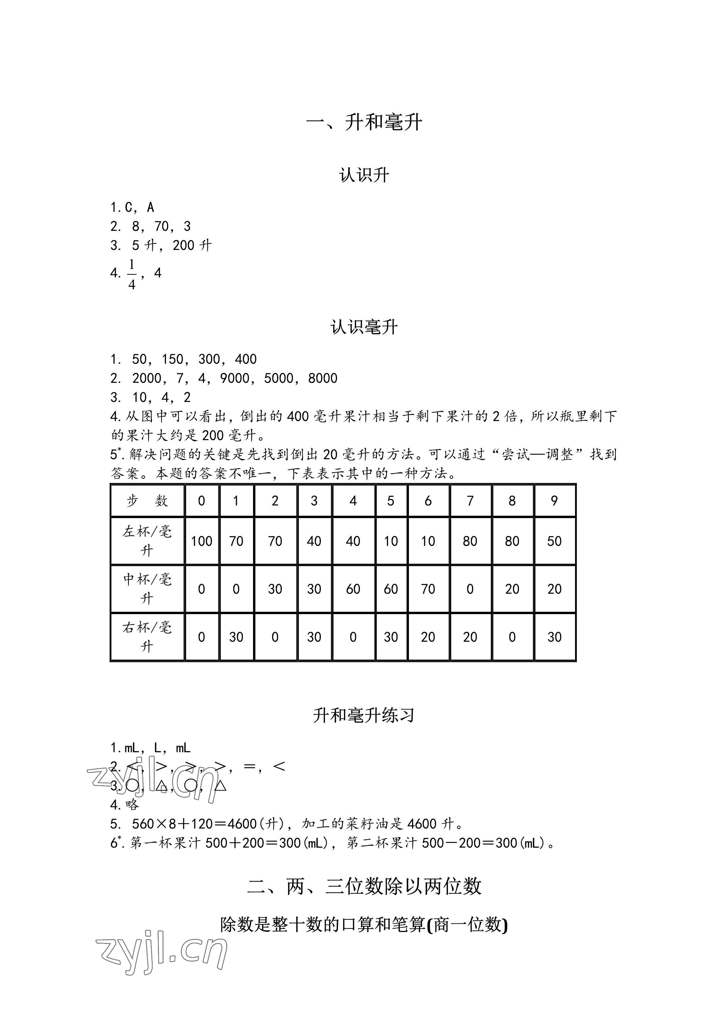 2022年練習(xí)與測(cè)試四年級(jí)數(shù)學(xué)上冊(cè)蘇教版彩色版 參考答案第1頁(yè)