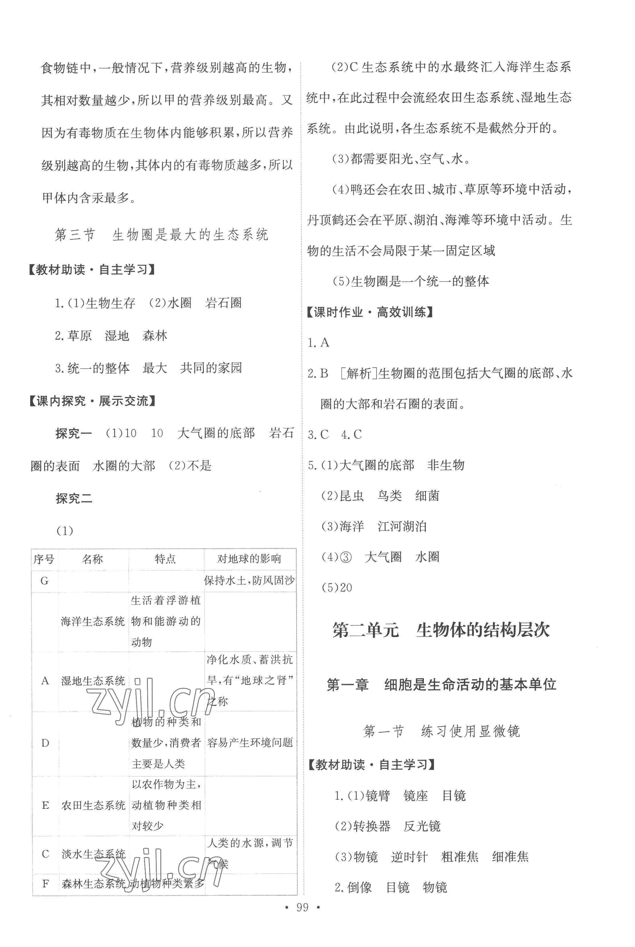 2022年能力培养与测试七年级生物上册人教版 第5页