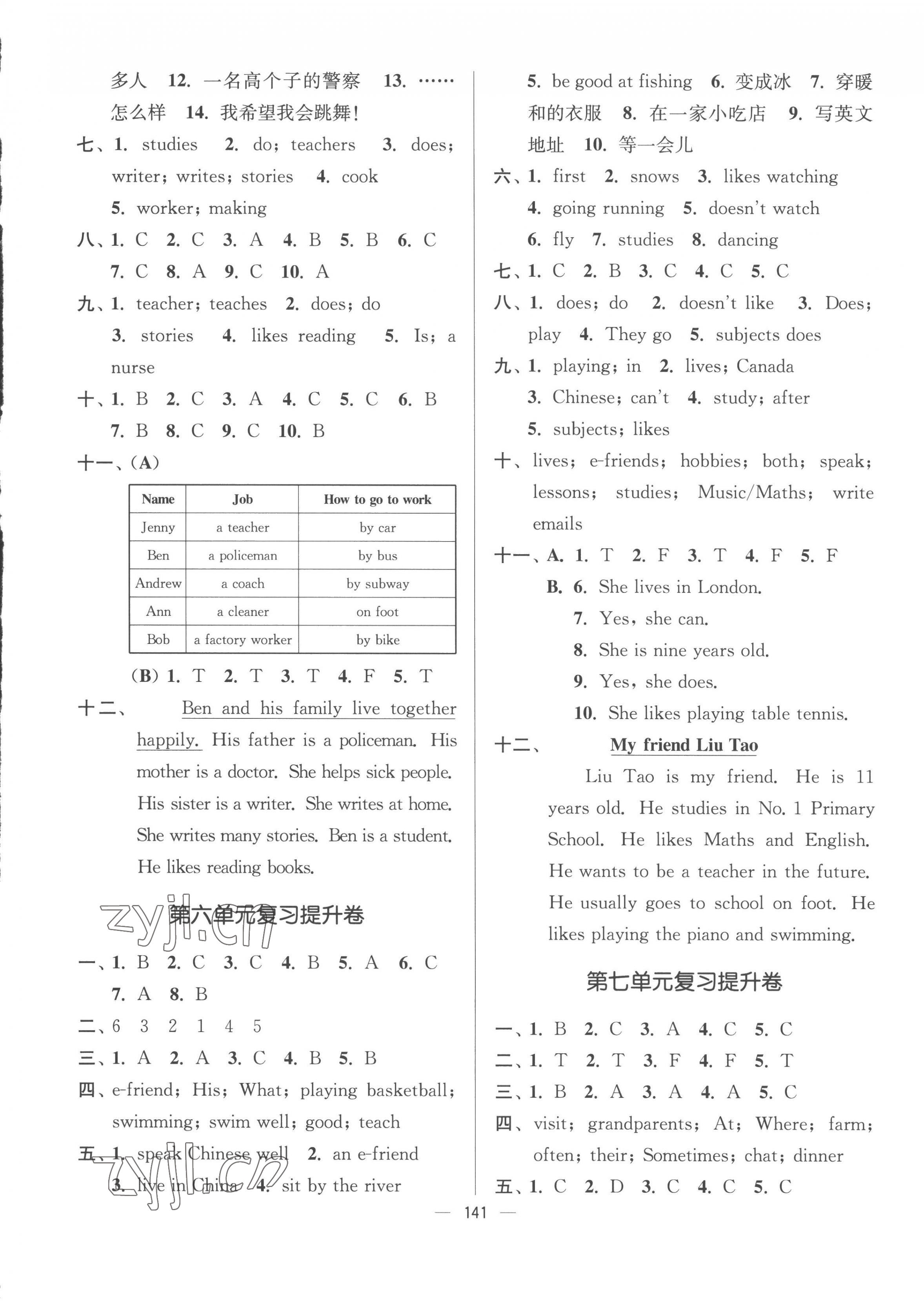 2022年江蘇好卷五年級(jí)英語(yǔ)上冊(cè)譯林版 參考答案第8頁(yè)