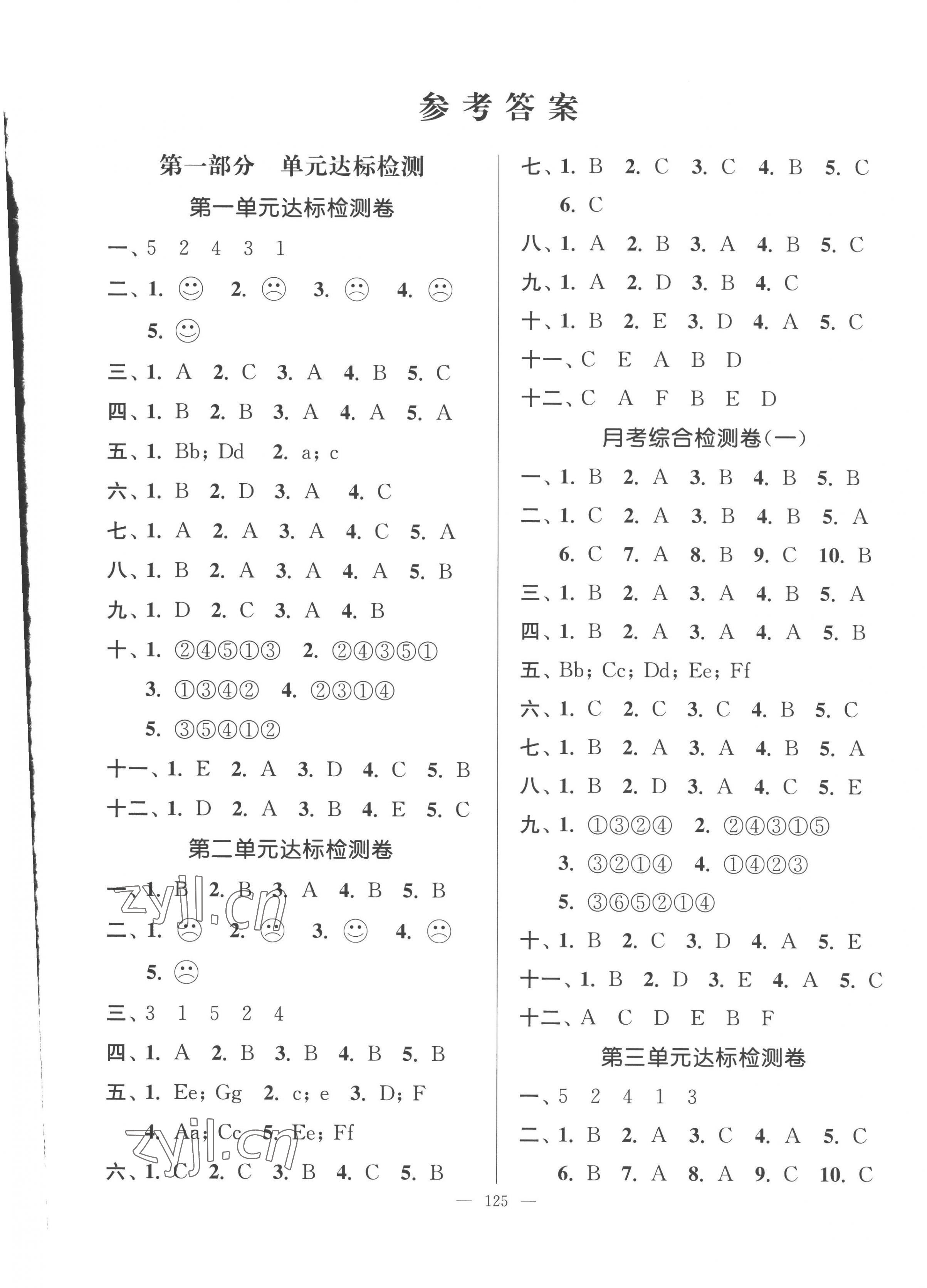 2022年江蘇好卷三年級(jí)英語(yǔ)上冊(cè)譯林版 第1頁(yè)