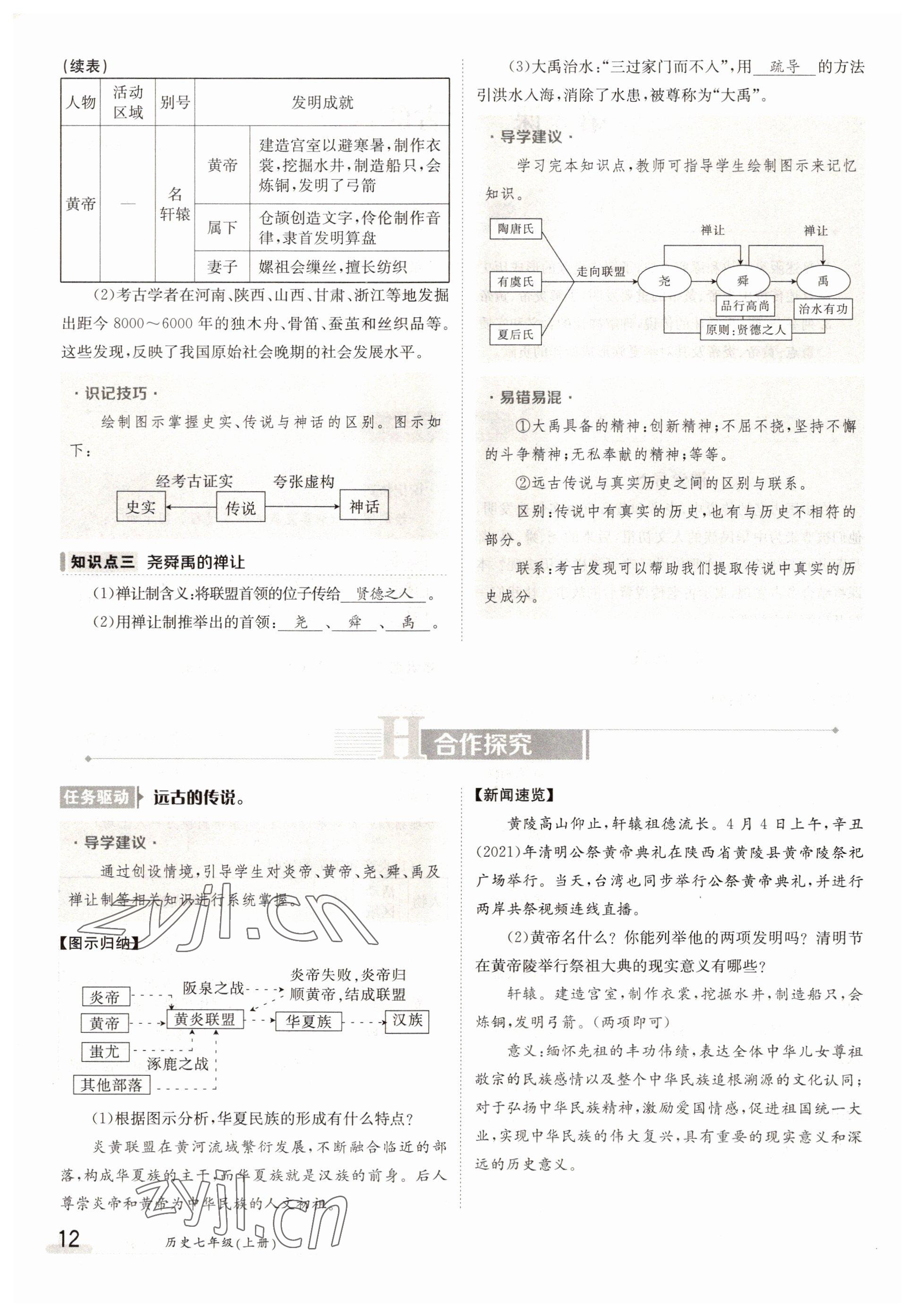 2022年三段六步導(dǎo)學(xué)案七年級歷史上冊人教版 參考答案第12頁