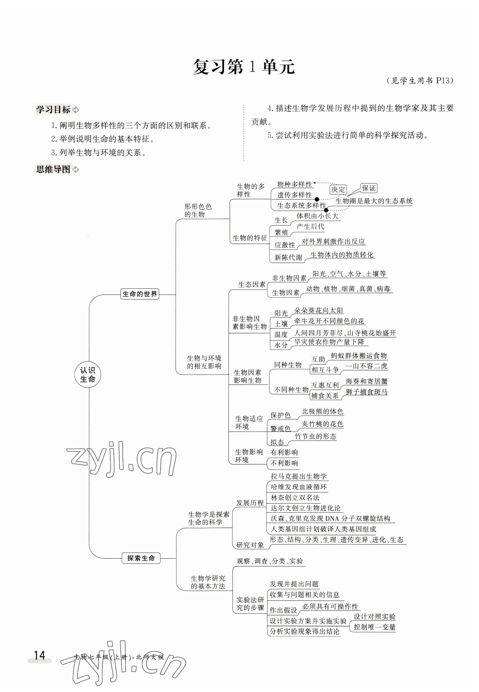 2022年三段六步導(dǎo)學(xué)案七年級生物上冊北師大版 參考答案第14頁