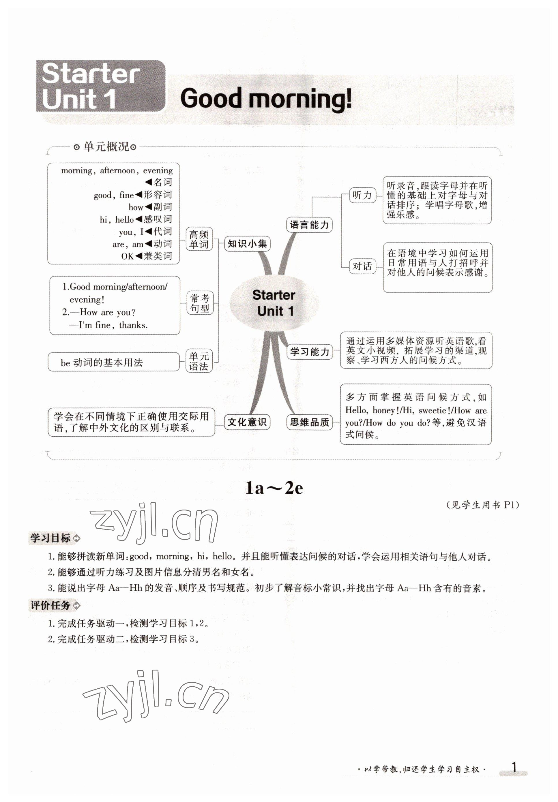 2022年三段六步導(dǎo)學(xué)案七年級(jí)英語(yǔ)上冊(cè)人教版 參考答案第1頁(yè)