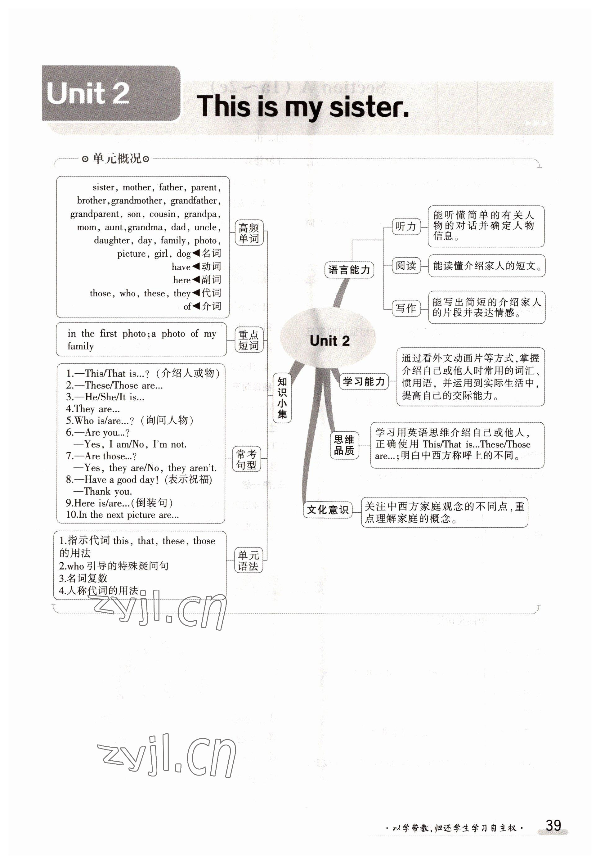 2022年三段六步導(dǎo)學(xué)案七年級英語上冊人教版 參考答案第39頁