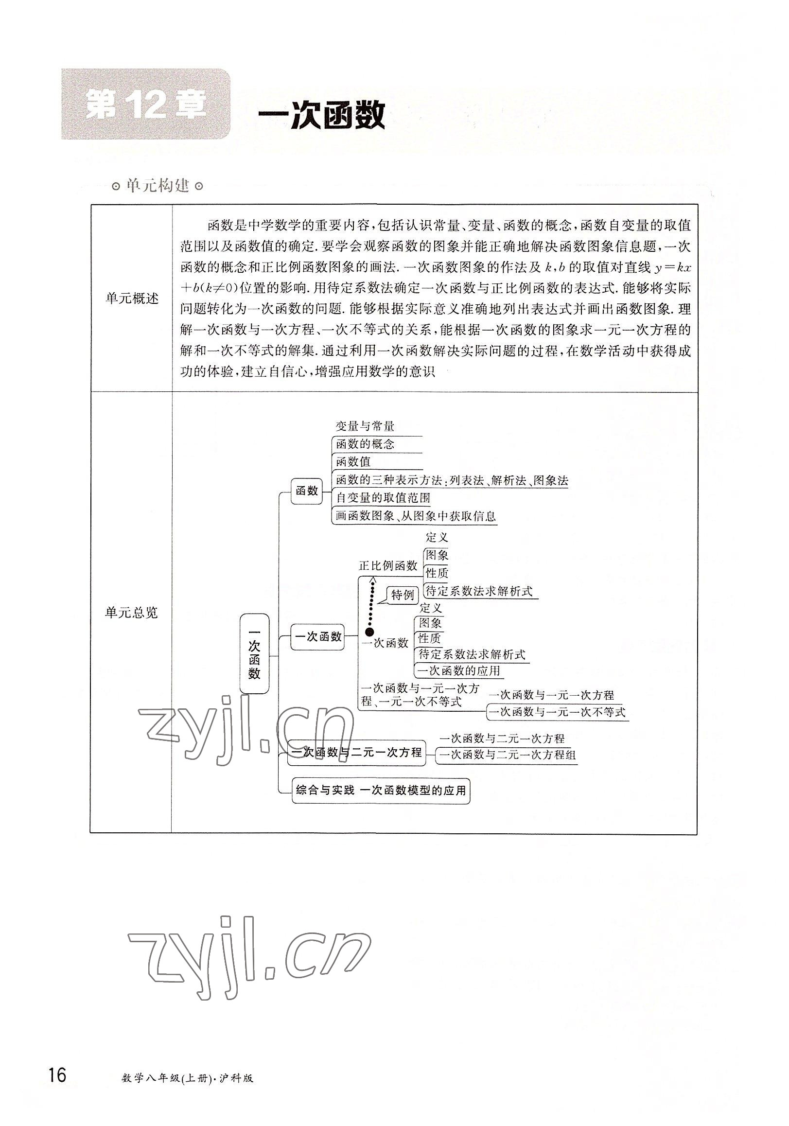 2022年三段六步導學案八年級數(shù)學上冊滬科版 參考答案第16頁