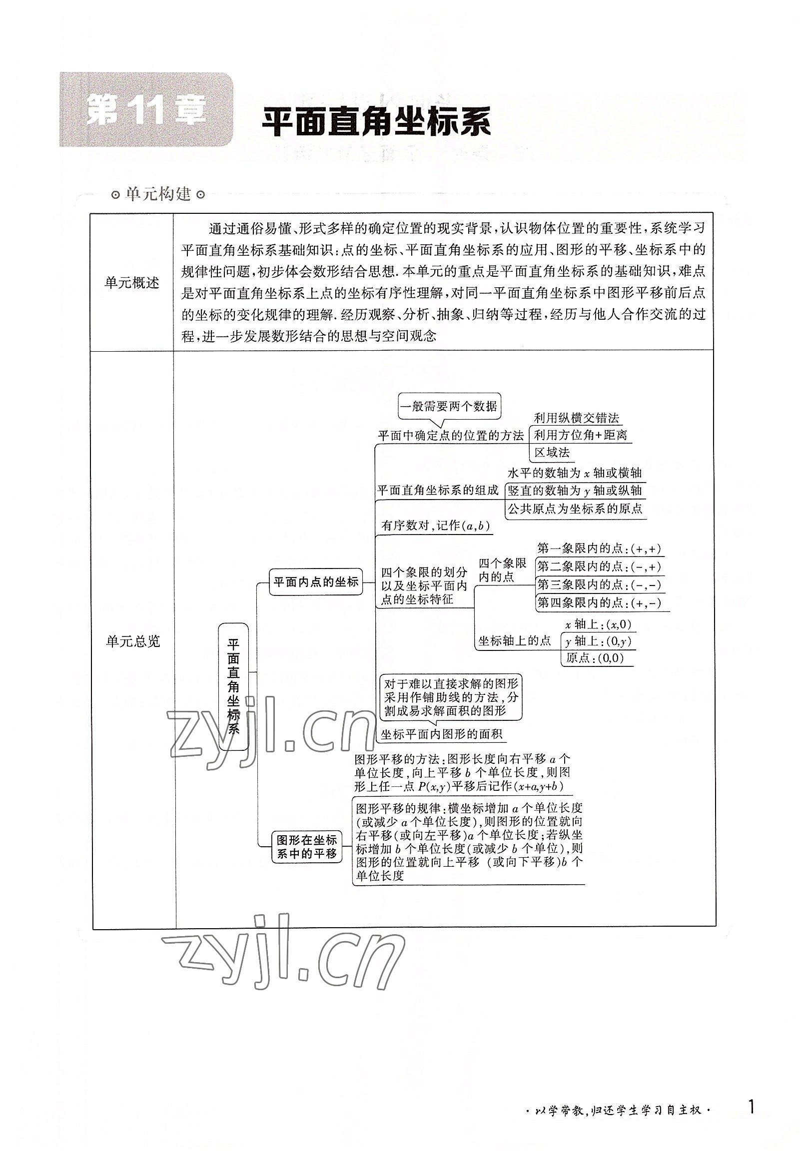 2022年三段六步導(dǎo)學(xué)案八年級(jí)數(shù)學(xué)上冊(cè)滬科版 參考答案第1頁