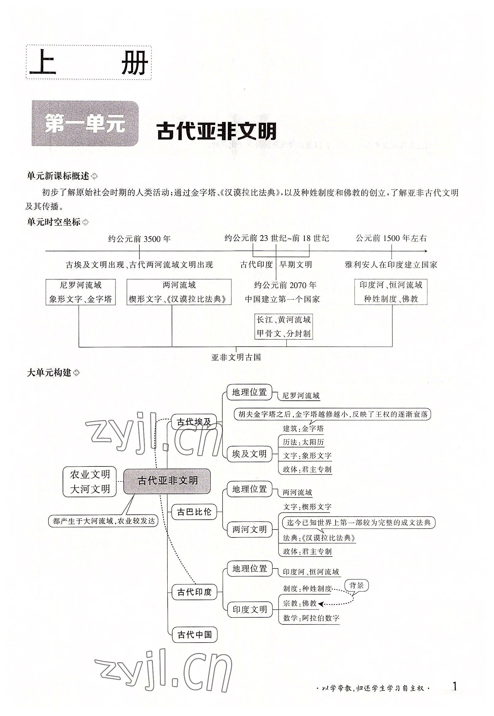 2022年三段六步導學案九年級歷史全一冊人教版 參考答案第1頁