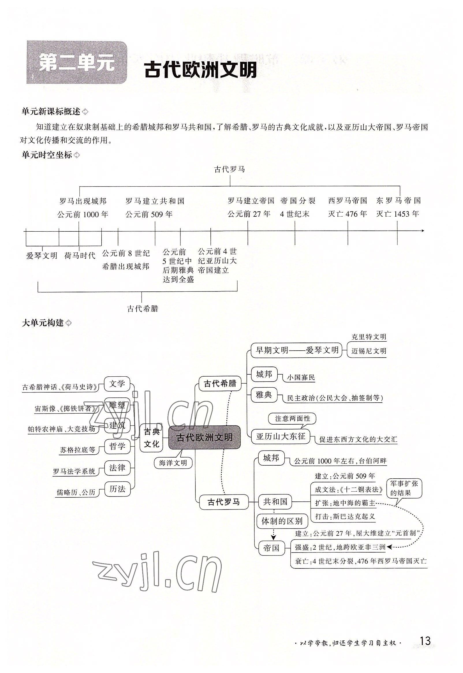 2022年三段六步導(dǎo)學(xué)案九年級歷史全一冊人教版 參考答案第13頁