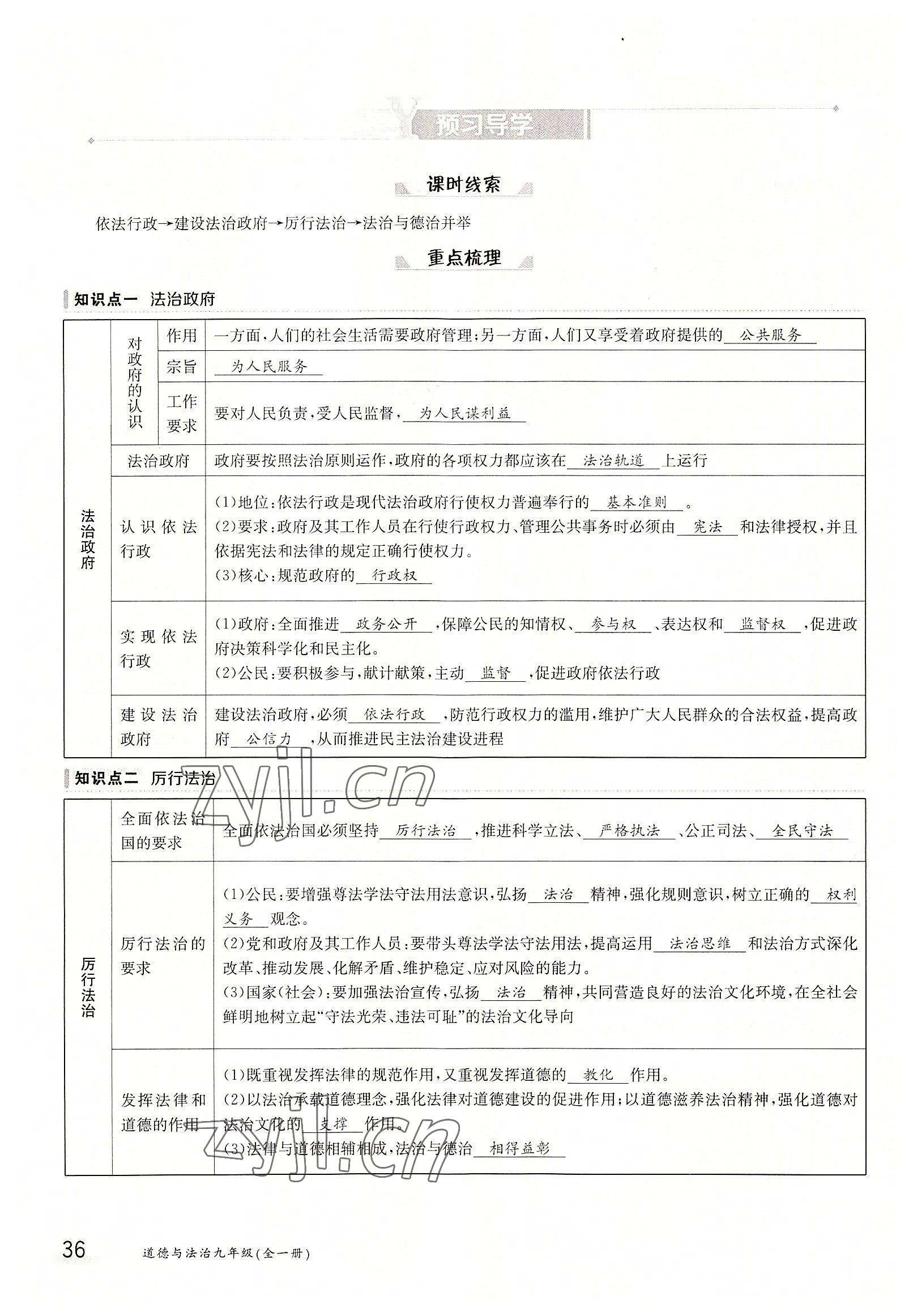 2022年三段六步導學案九年級道德與法治全一冊人教版 參考答案第36頁