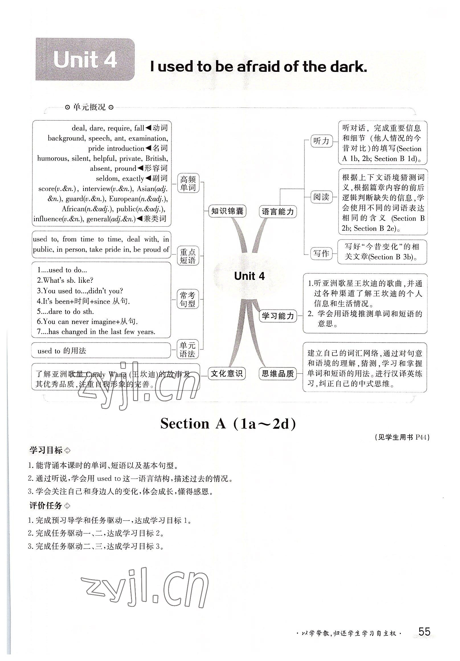 2022年三段六步導學案九年級英語全一冊人教版 參考答案第55頁