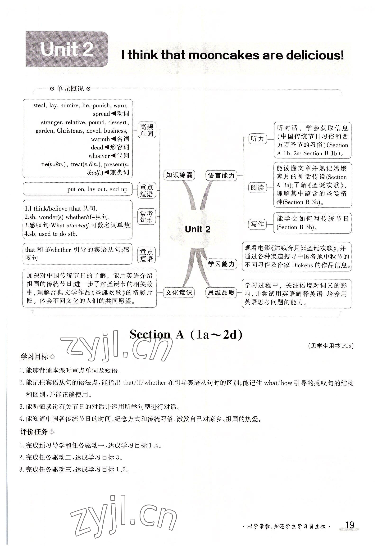 2022年三段六步導學案九年級英語全一冊人教版 參考答案第19頁