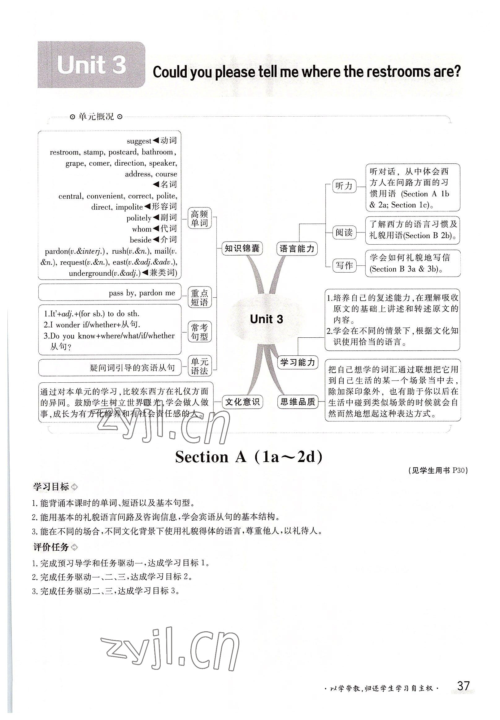 2022年三段六步導學案九年級英語全一冊人教版 參考答案第37頁