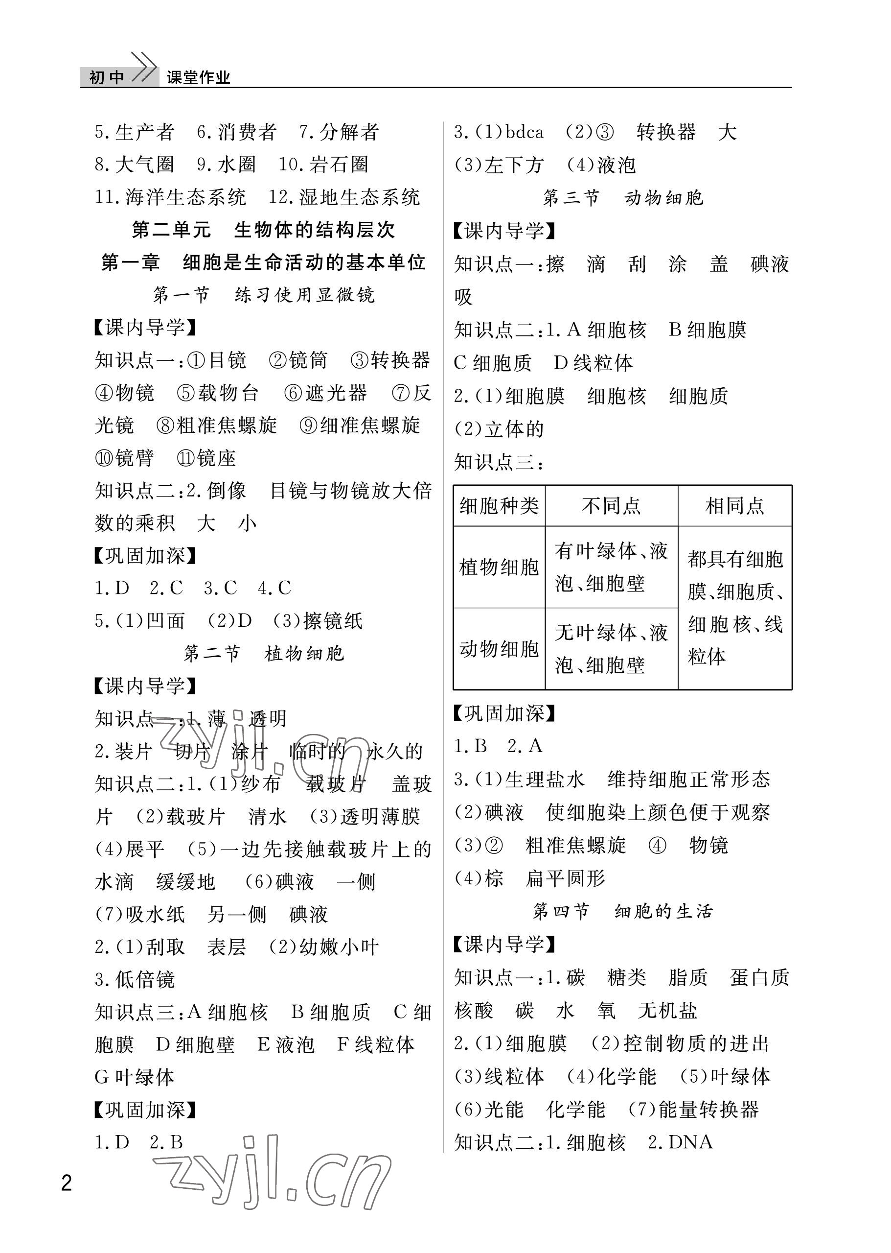 2022年課堂作業(yè)武漢出版社七年級(jí)生物上冊(cè)人教版 參考答案第2頁(yè)