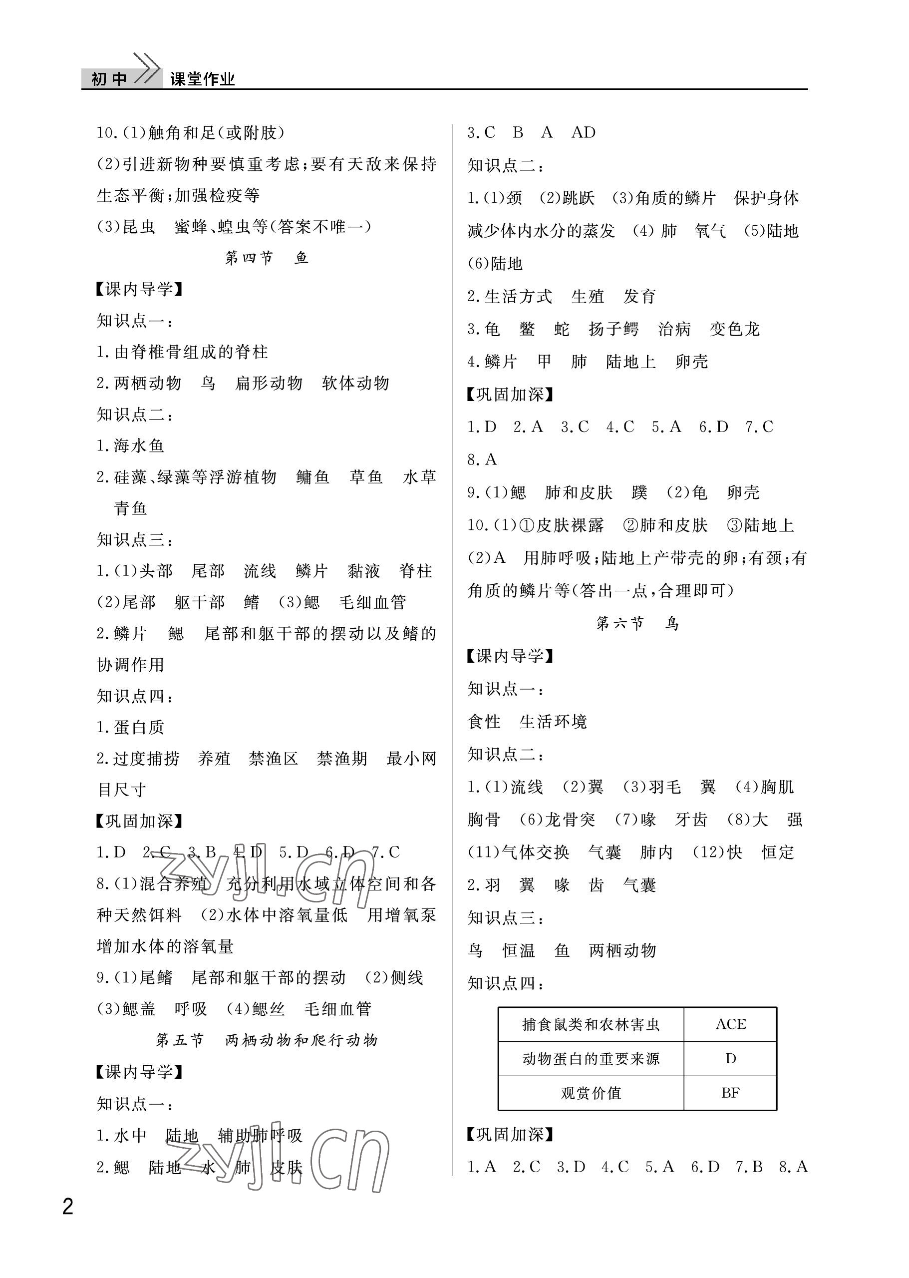 2022年課堂作業(yè)武漢出版社八年級(jí)生物上冊(cè)人教版 參考答案第2頁(yè)