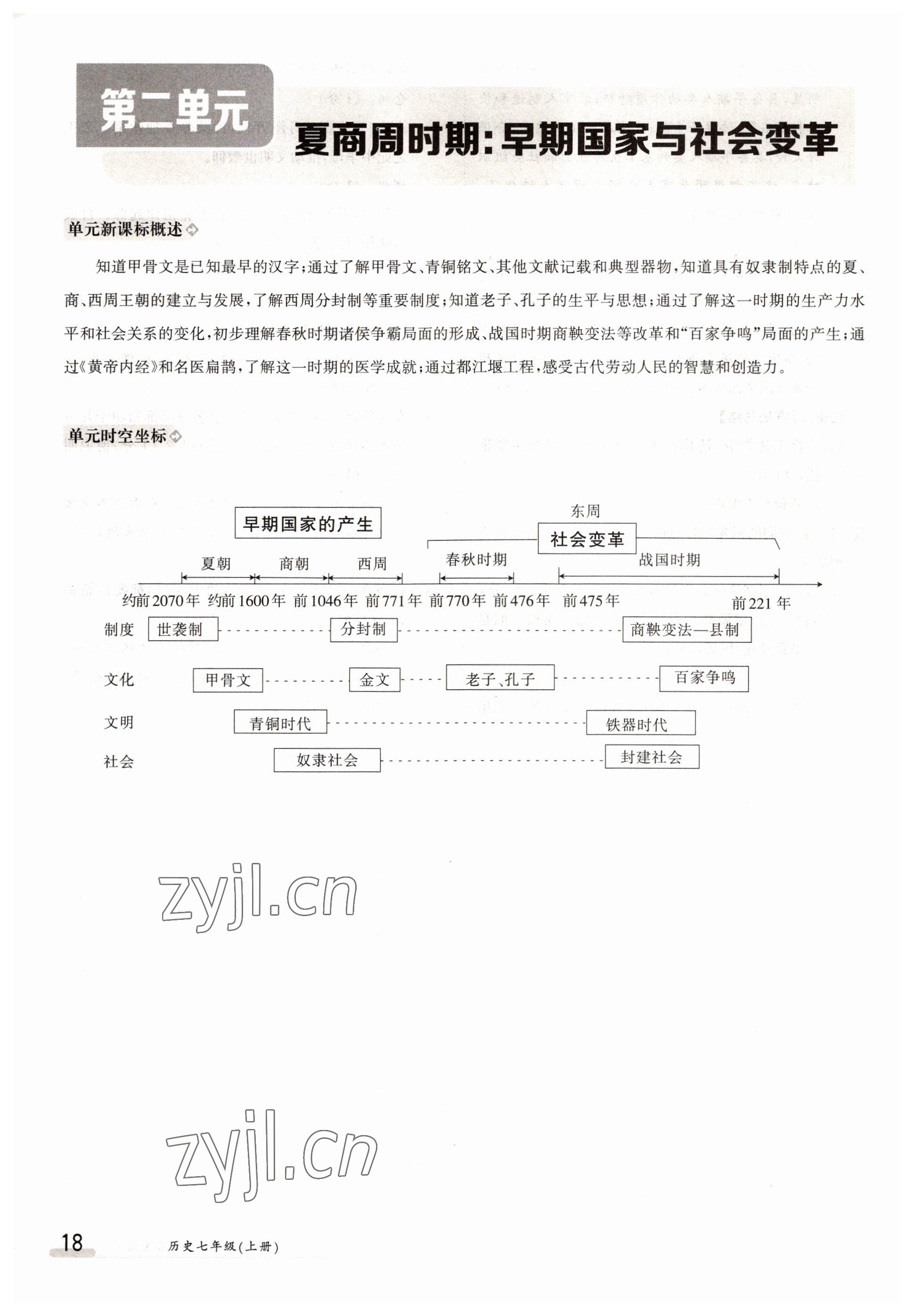 2022年金太陽分層作業(yè)本七年級歷史上冊人教版 參考答案第18頁