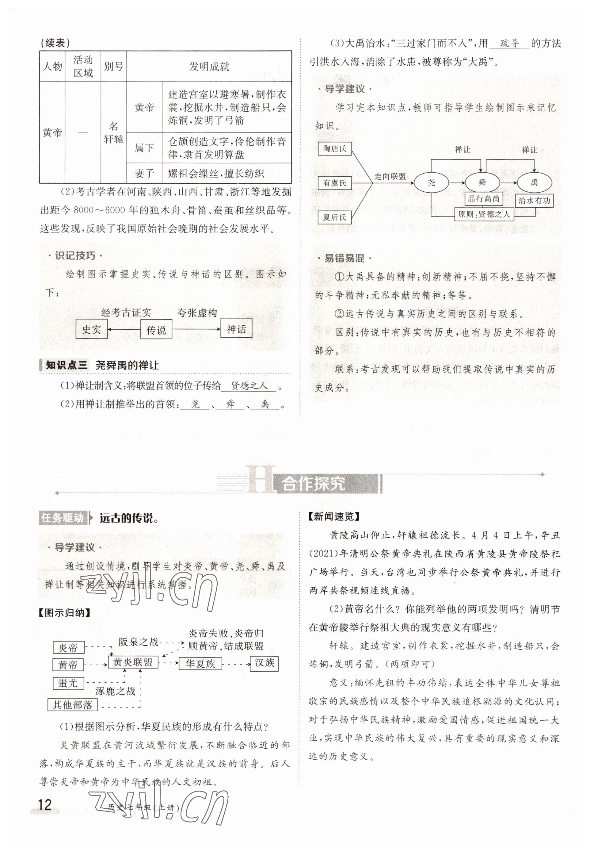 2022年金太陽分層作業(yè)本七年級歷史上冊人教版 參考答案第12頁