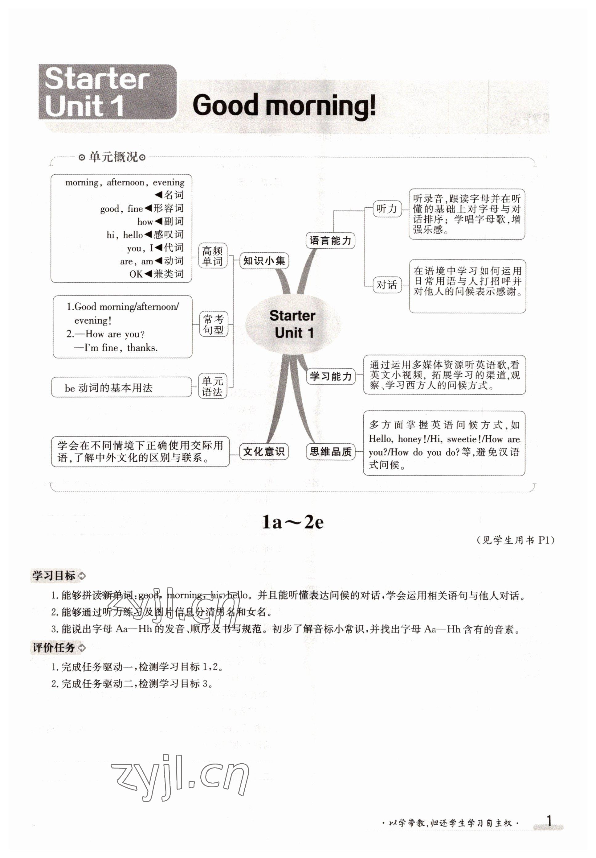 2022年金太陽分層作業(yè)本七年級英語上冊人教版 參考答案第1頁