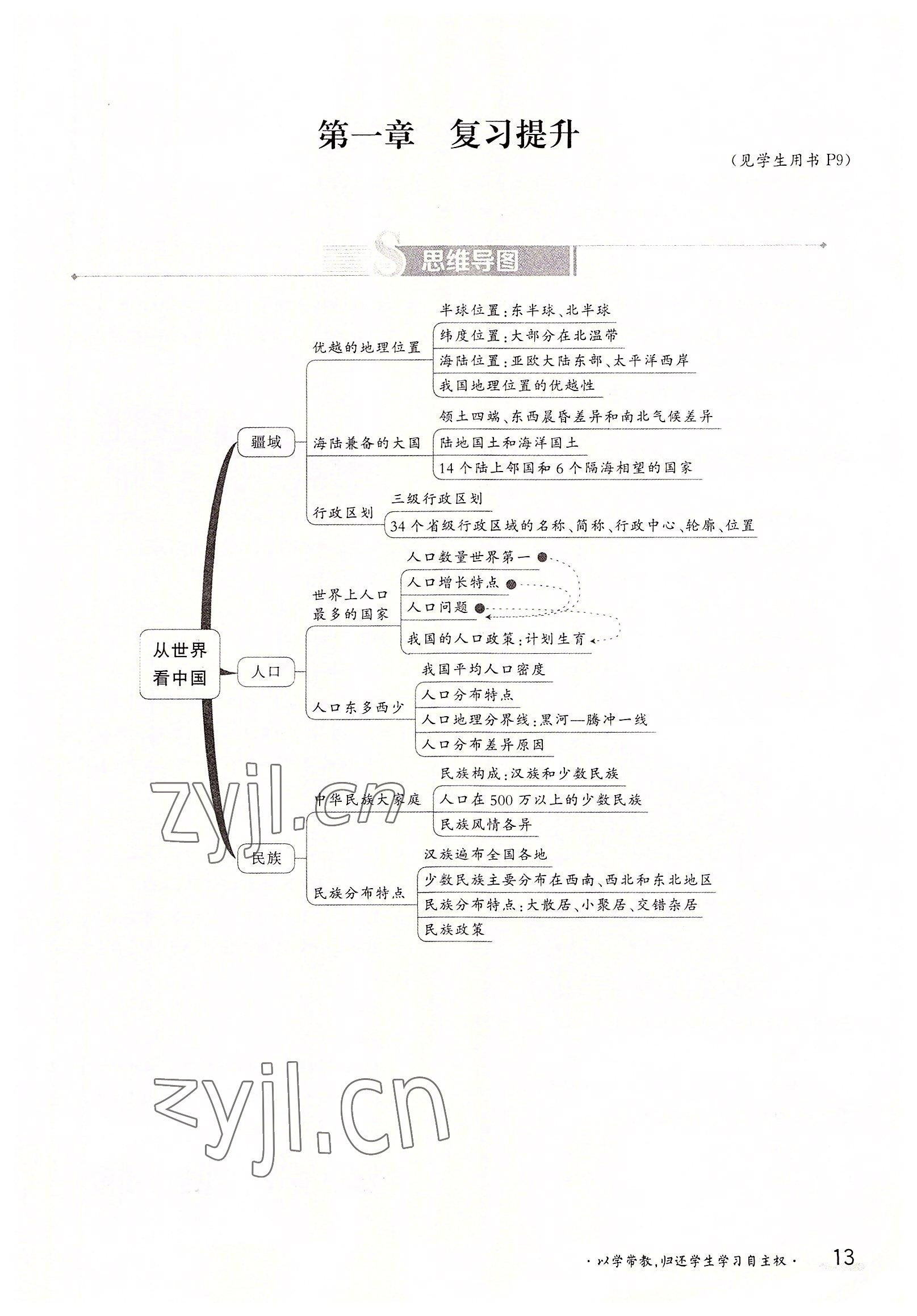2022年金太陽分層作業(yè)本八年級地理上冊人教版 參考答案第13頁