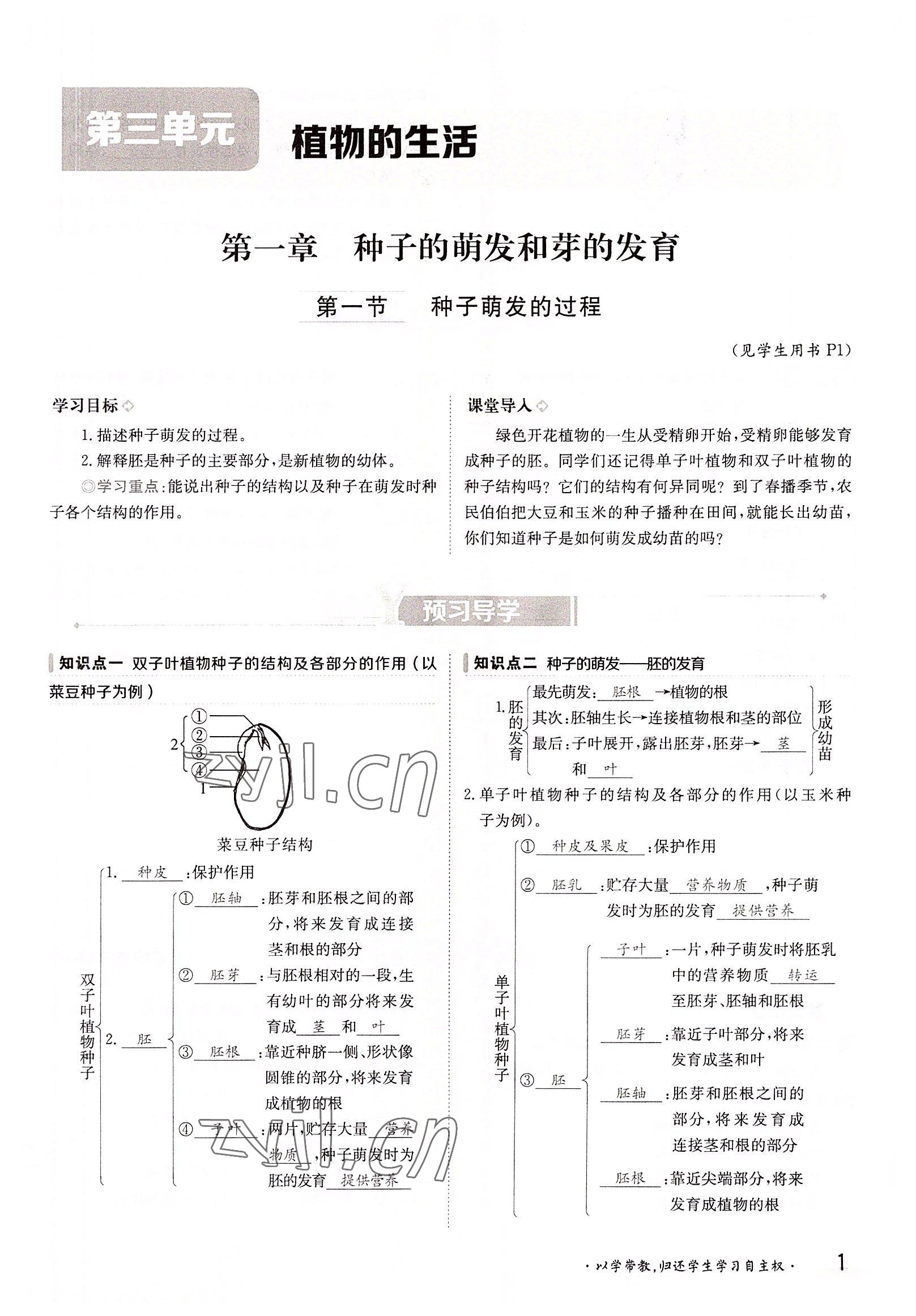 2022年金太陽(yáng)分層作業(yè)本八年級(jí)生物上冊(cè)冀少版 參考答案第1頁(yè)