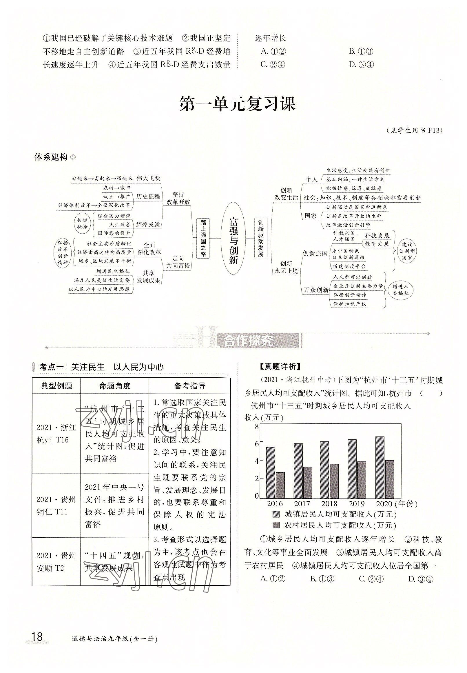 2022年金太陽分層作業(yè)本九年級道德與法治全一冊人教版 參考答案第18頁