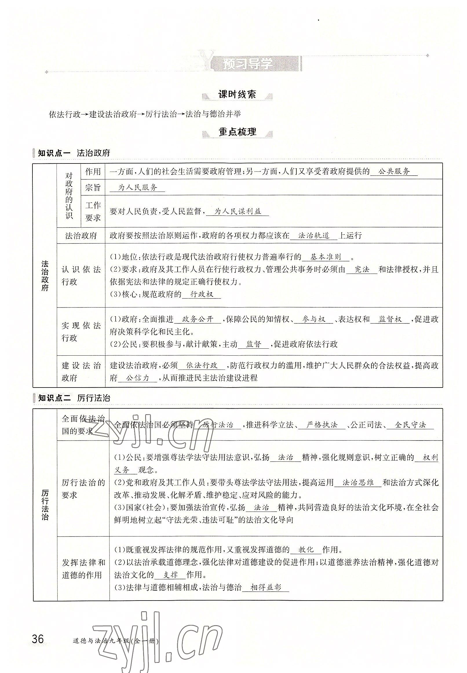 2022年金太陽分層作業(yè)本九年級道德與法治全一冊人教版 參考答案第36頁