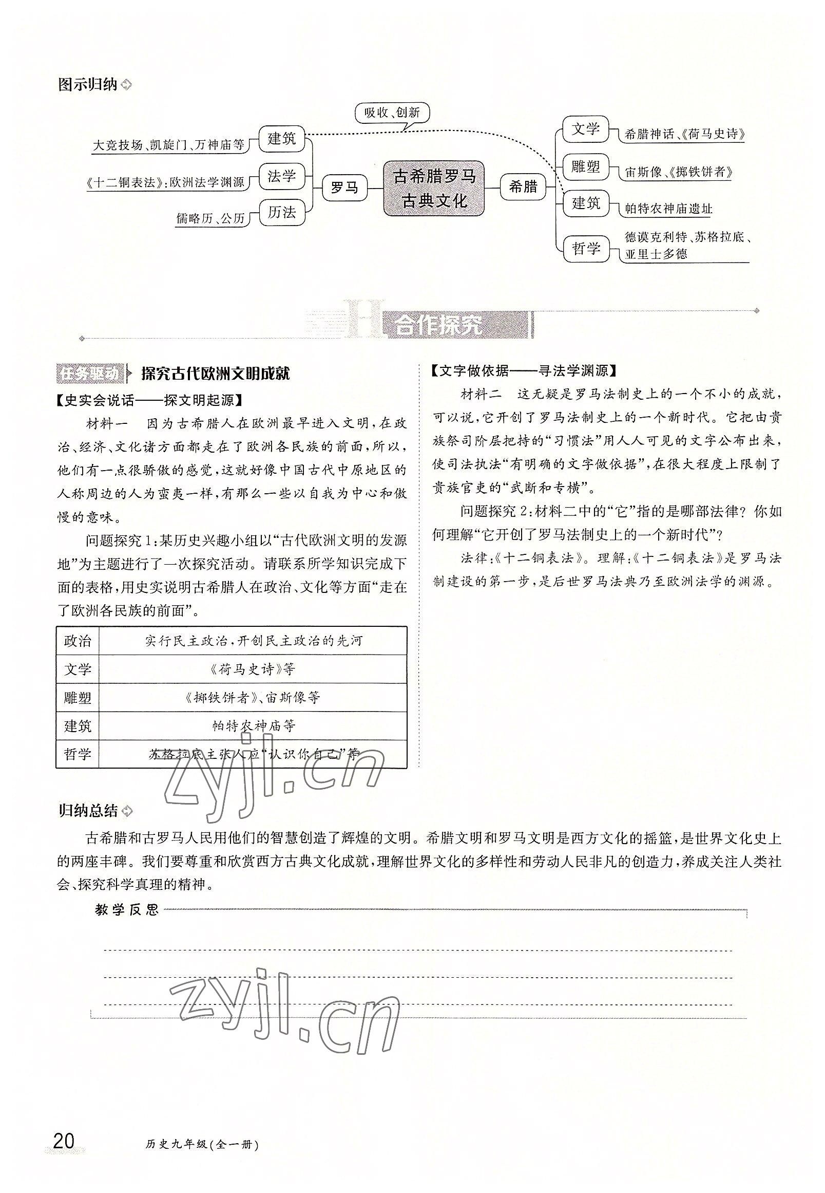 2022年金太陽分層作業(yè)本九年級歷史全一冊人教版 參考答案第20頁