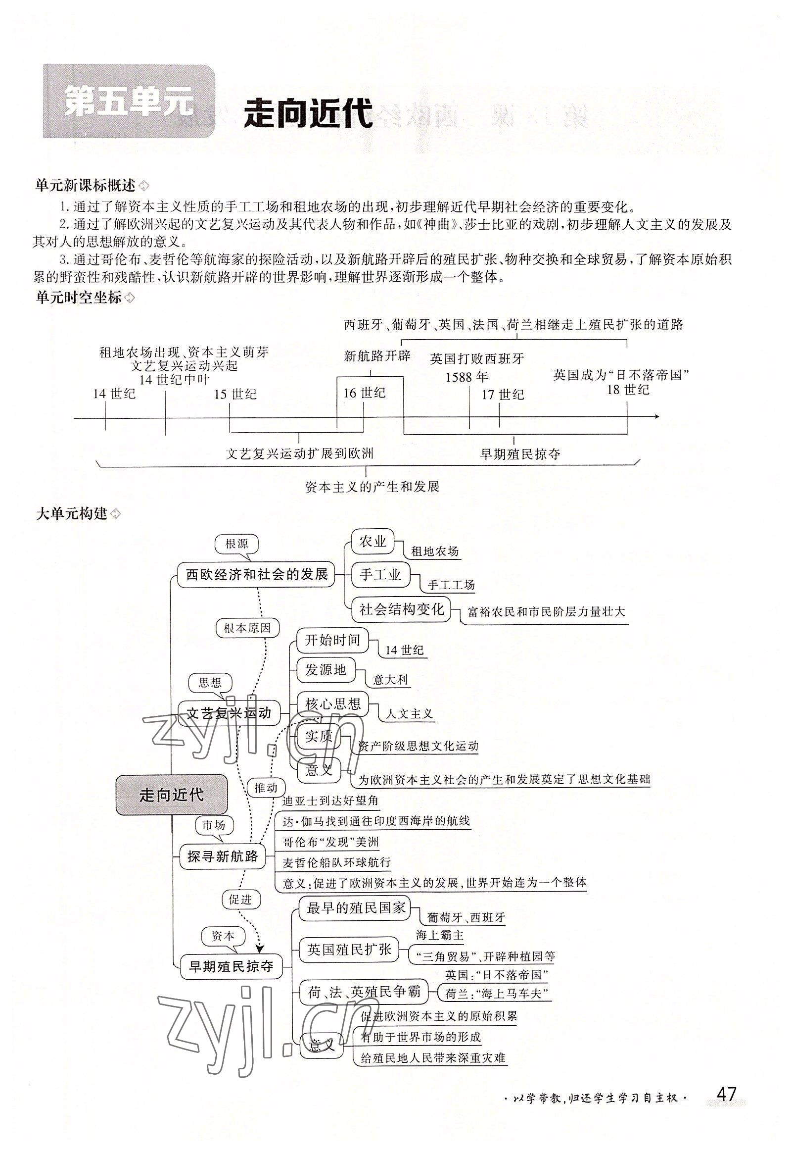 2022年金太陽(yáng)分層作業(yè)本九年級(jí)歷史全一冊(cè)人教版 參考答案第47頁(yè)