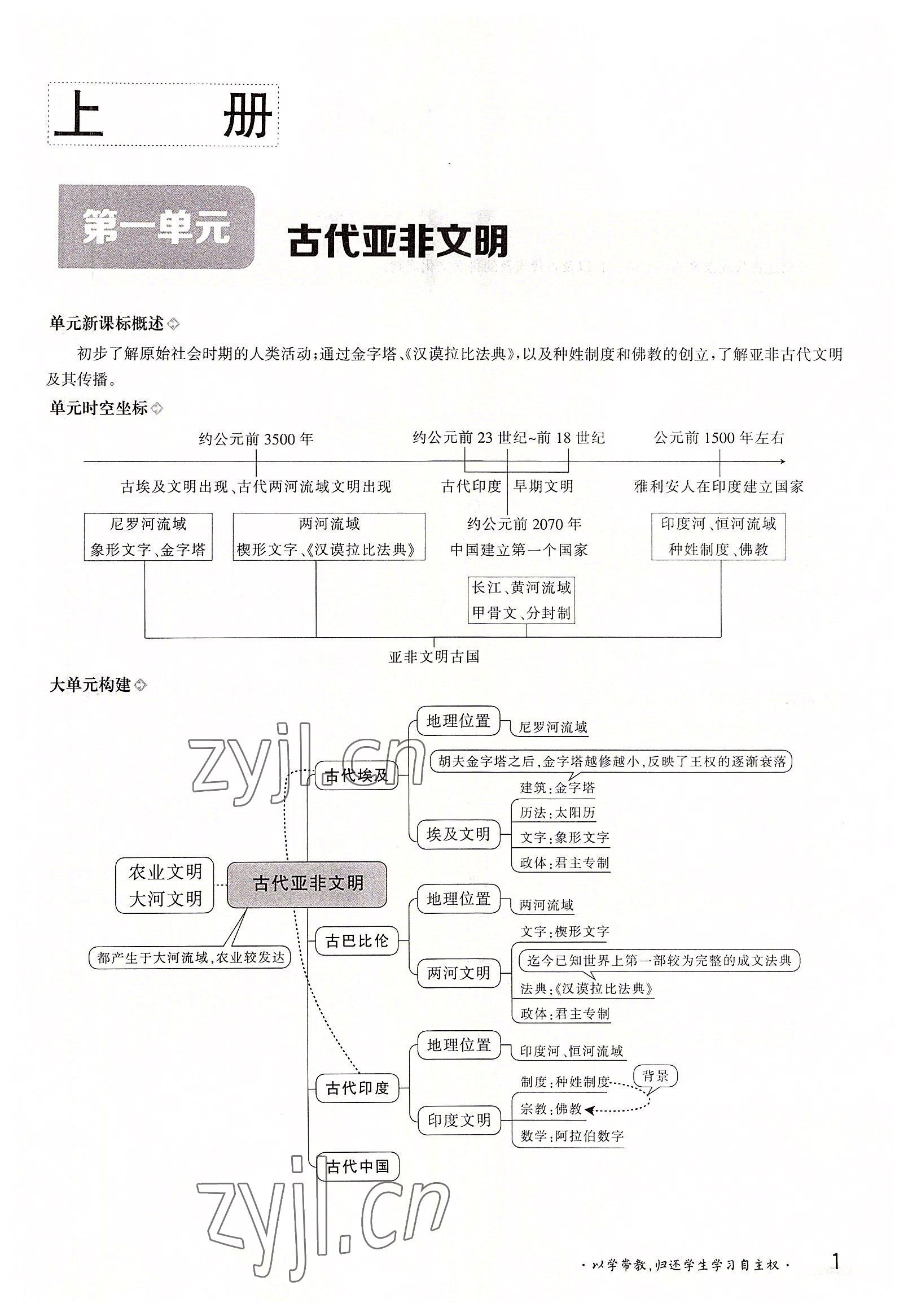 2022年金太陽(yáng)分層作業(yè)本九年級(jí)歷史全一冊(cè)人教版 參考答案第1頁(yè)