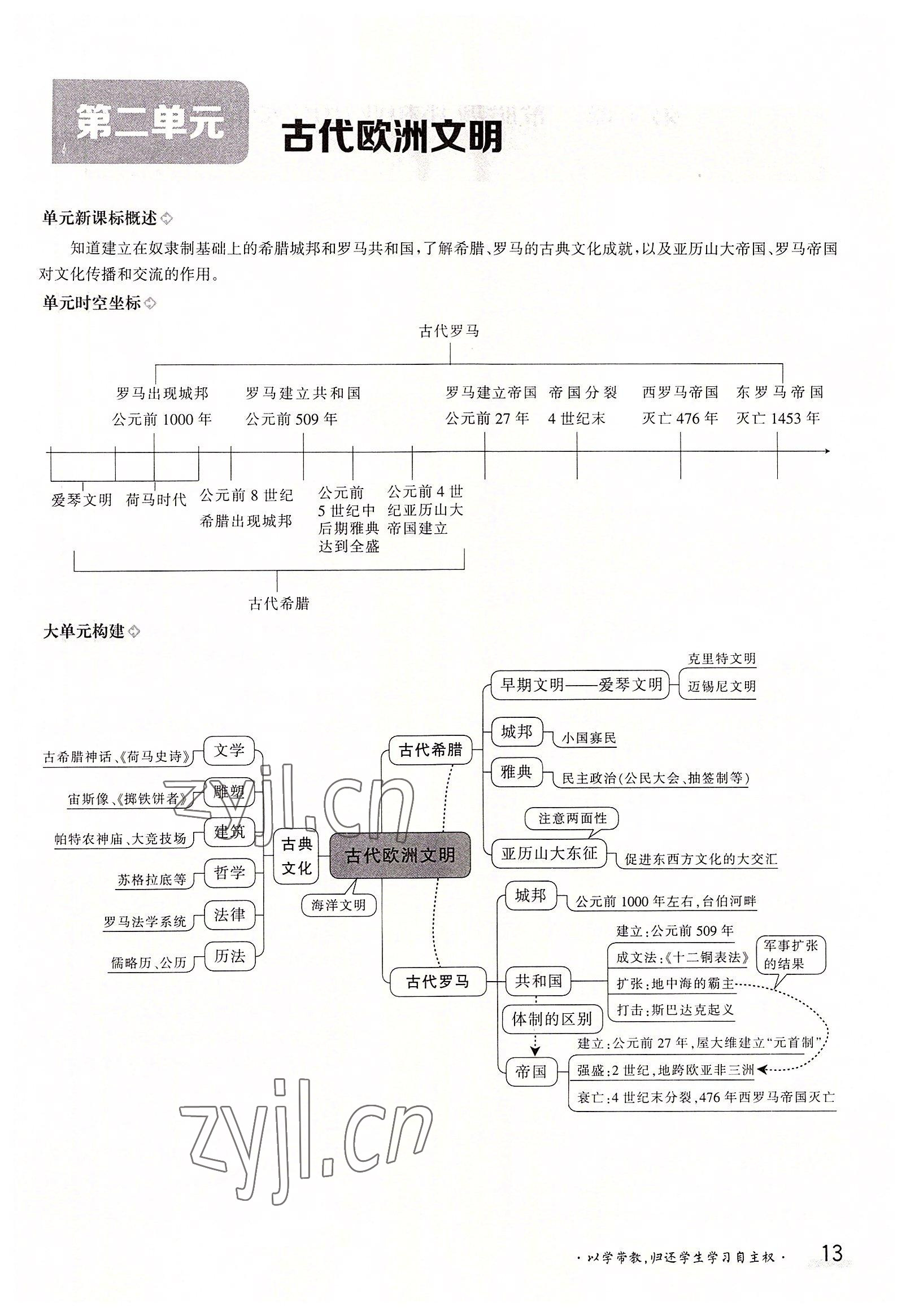 2022年金太陽分層作業(yè)本九年級歷史全一冊人教版 參考答案第13頁