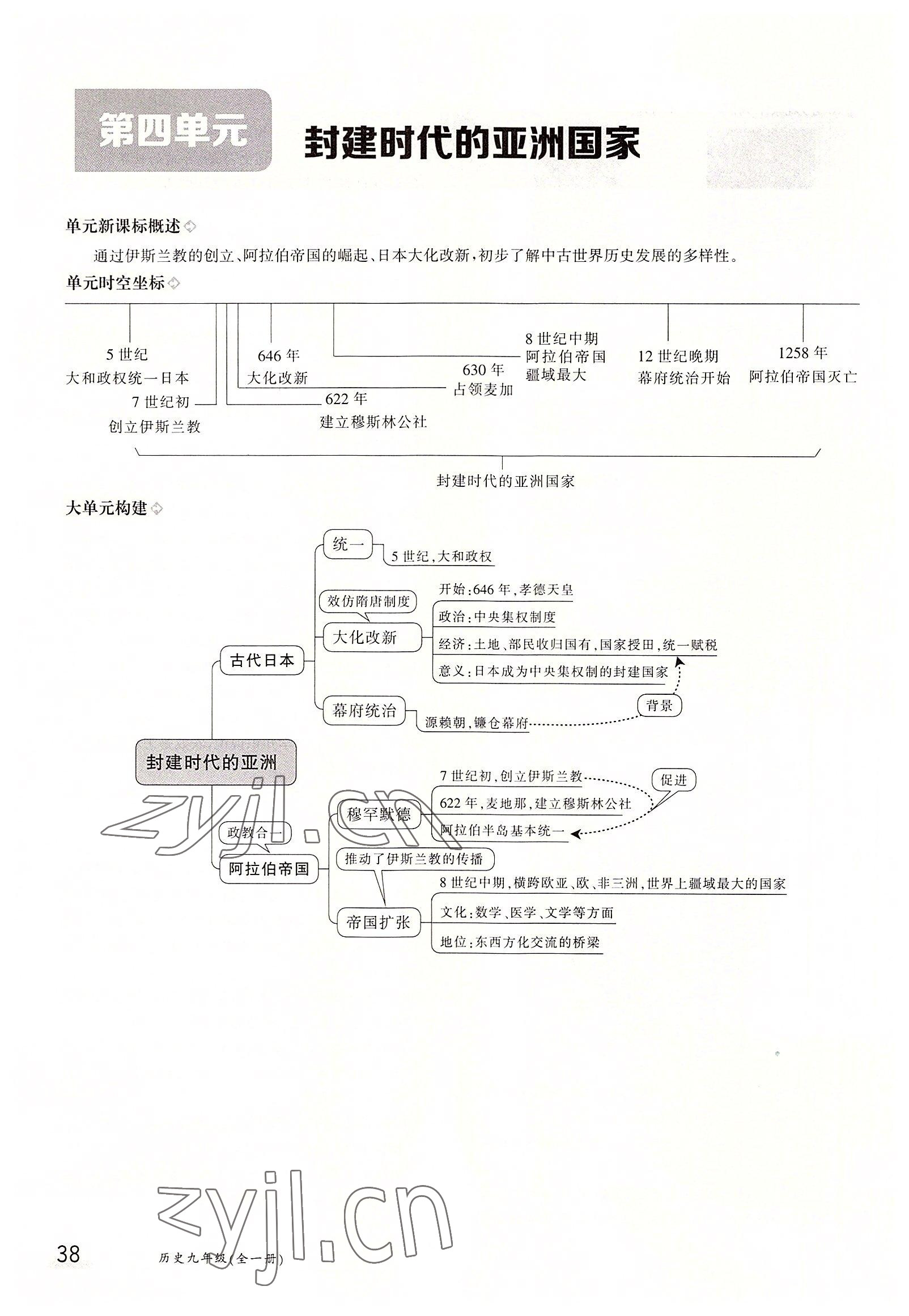 2022年金太陽分層作業(yè)本九年級歷史全一冊人教版 參考答案第38頁