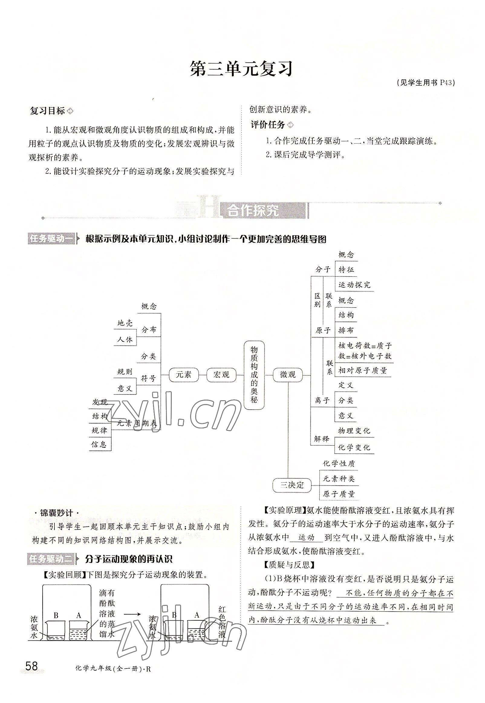 2022年金太陽分層作業(yè)本九年級(jí)化學(xué)全一冊(cè)人教版 參考答案第58頁