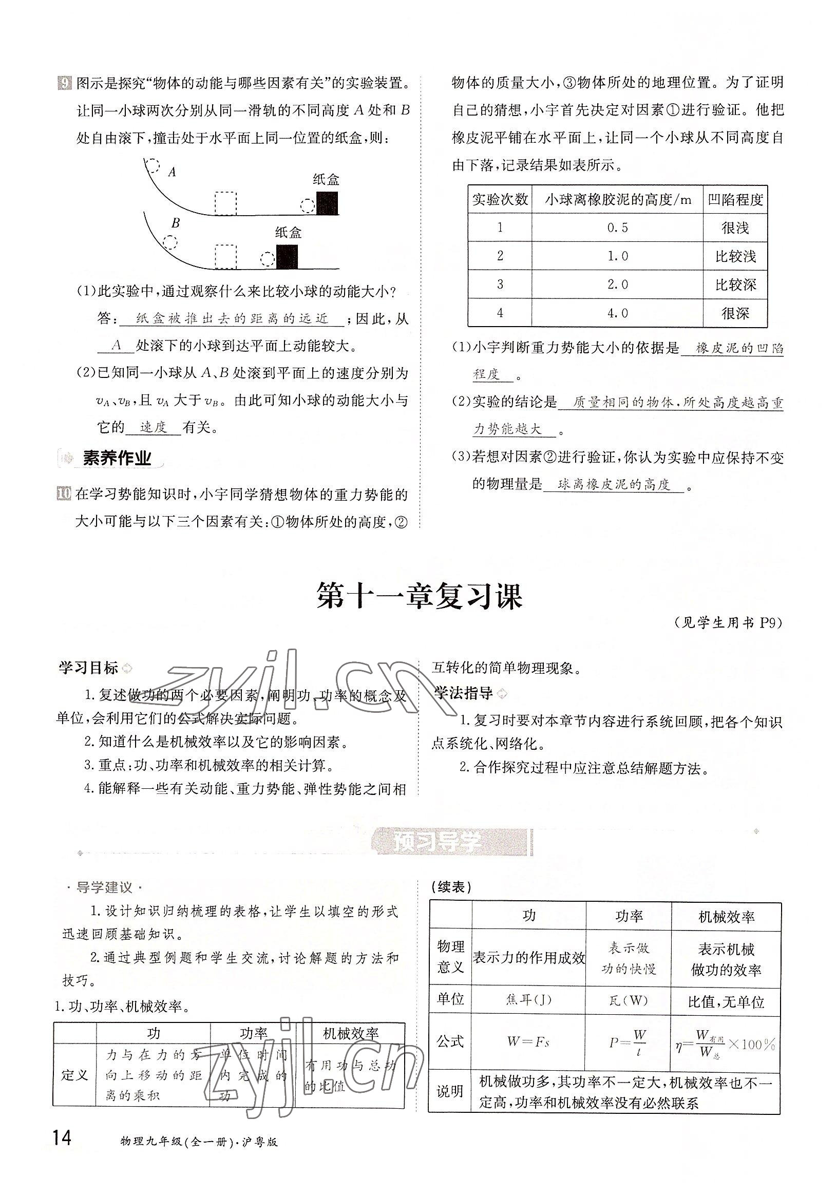 2022年金太陽分層作業(yè)本九年級(jí)物理全一冊(cè)滬粵版 參考答案第14頁