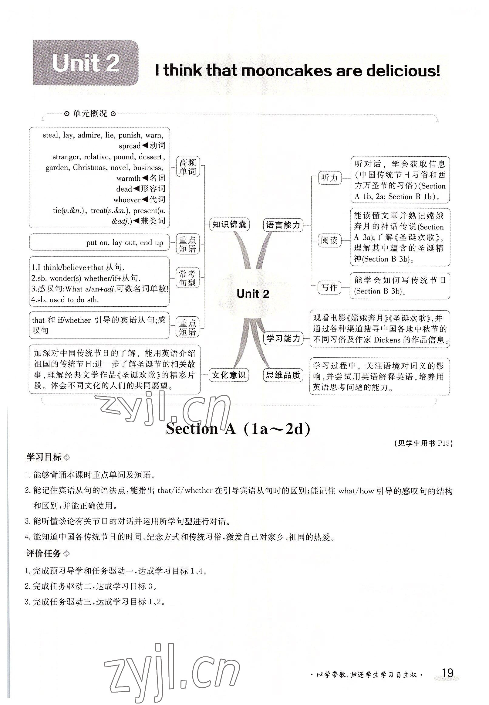 2022年金太陽(yáng)分層作業(yè)本九年級(jí)英語(yǔ)全一冊(cè)人教版 參考答案第19頁(yè)