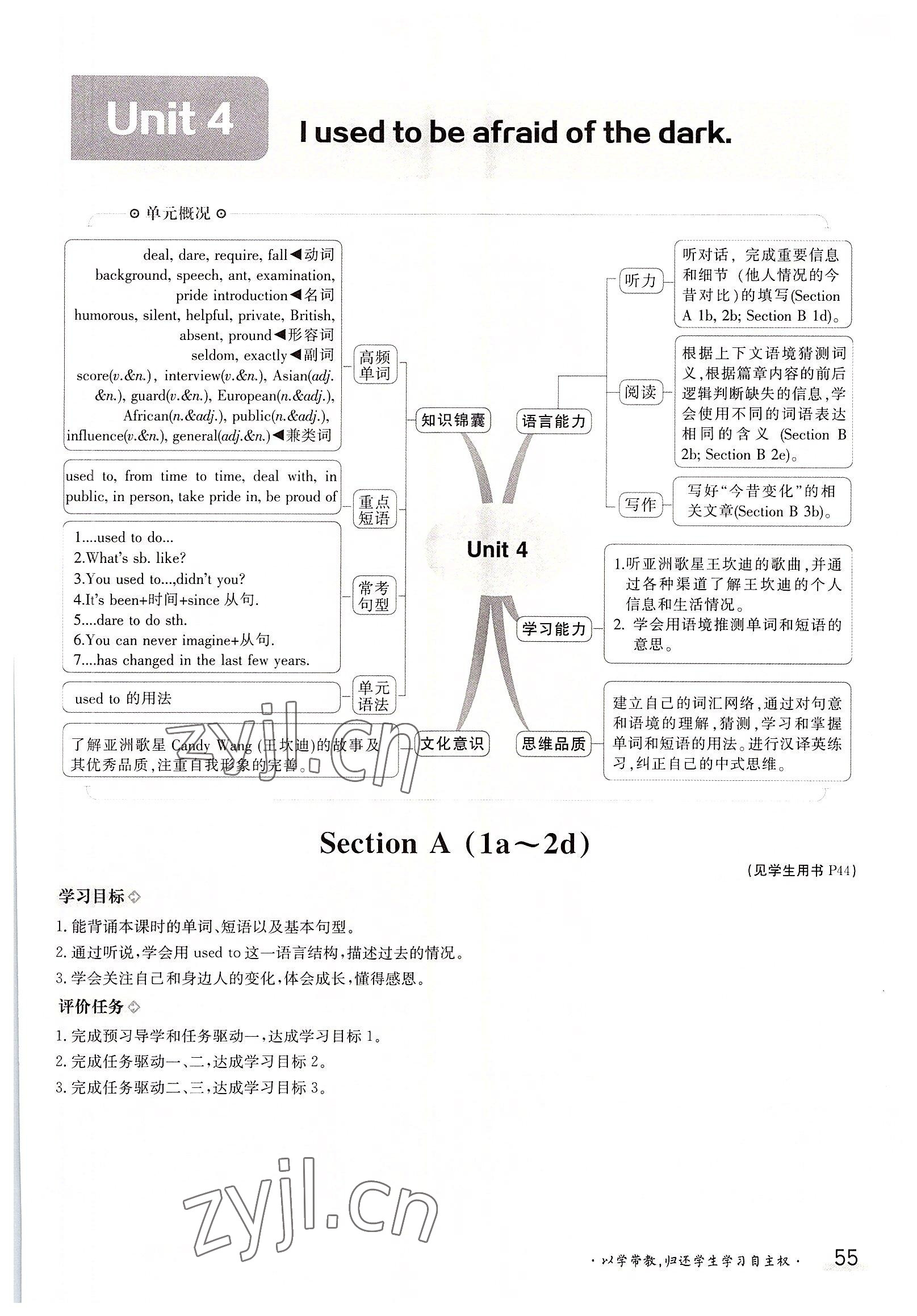 2022年三段六步導學測評九年級英語全一冊人教版 參考答案第55頁