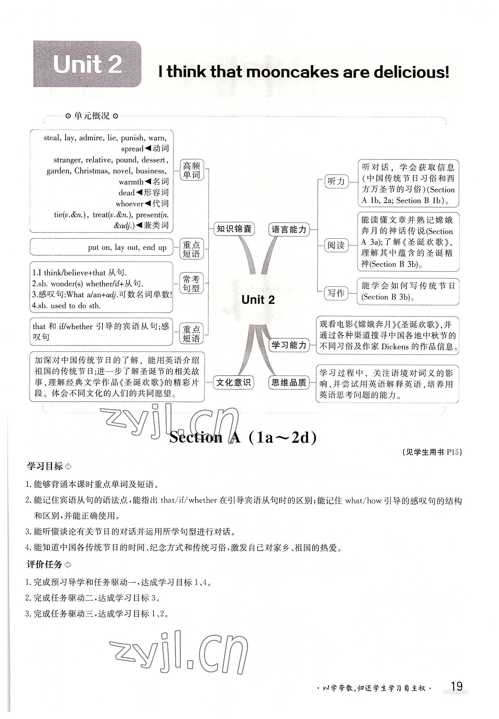 2022年三段六步導學測評九年級英語全一冊人教版 參考答案第19頁