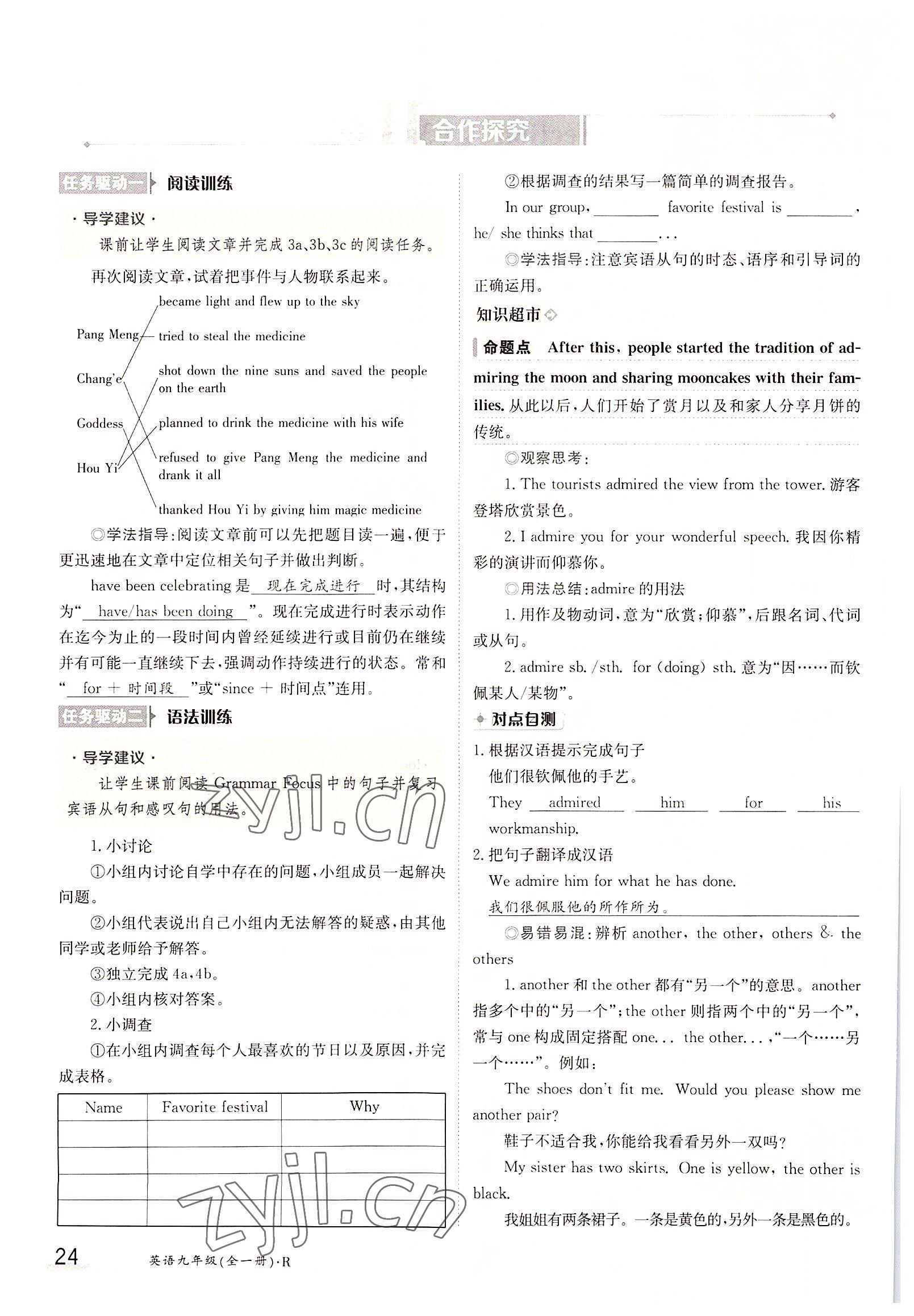 2022年三段六步導學測評九年級英語全一冊人教版 參考答案第24頁