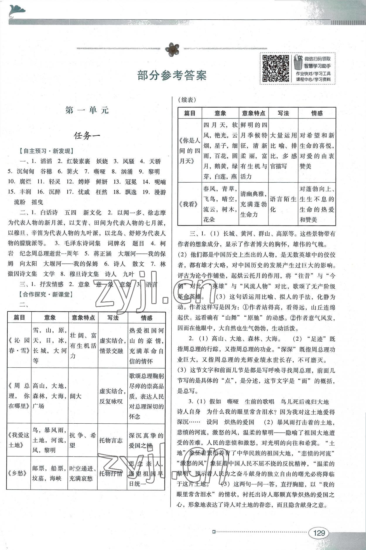 2022年南方新課堂金牌學(xué)案九年級語文上冊人教版 第1頁