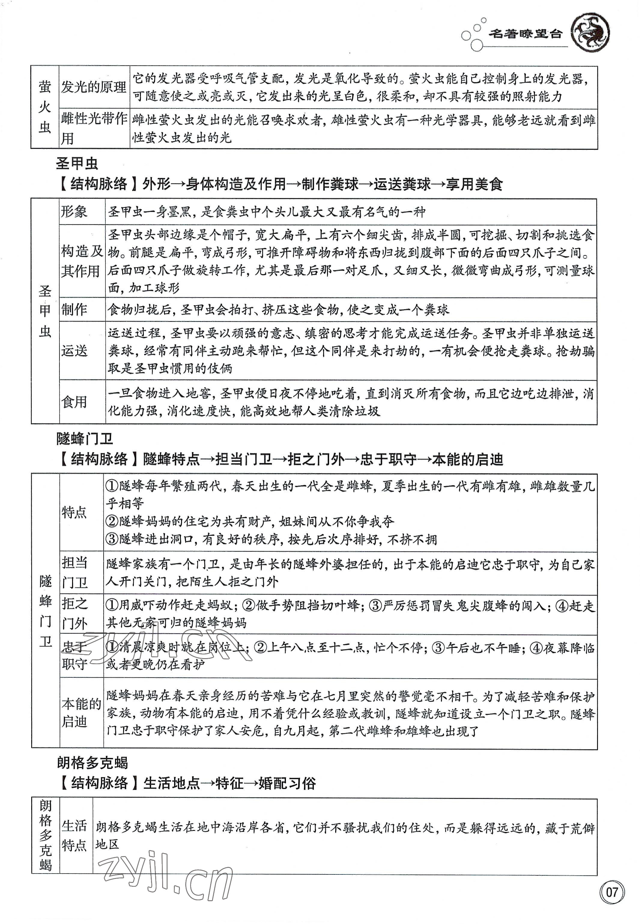 2022年智慧語(yǔ)文讀練測(cè)八年級(jí)上冊(cè)人教版 參考答案第25頁(yè)