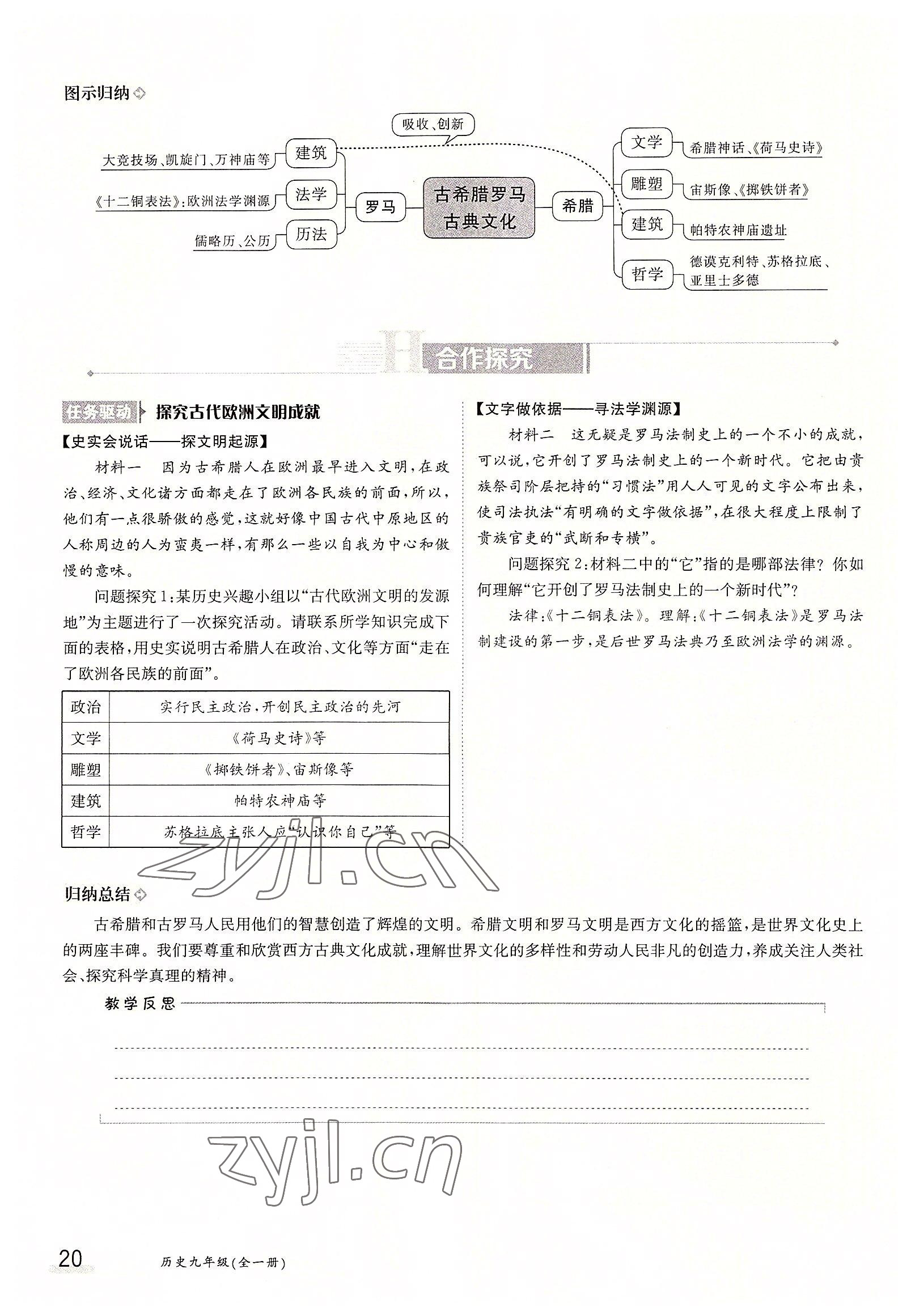2022年三段六步導學測評九年級歷史全一冊人教版 參考答案第20頁