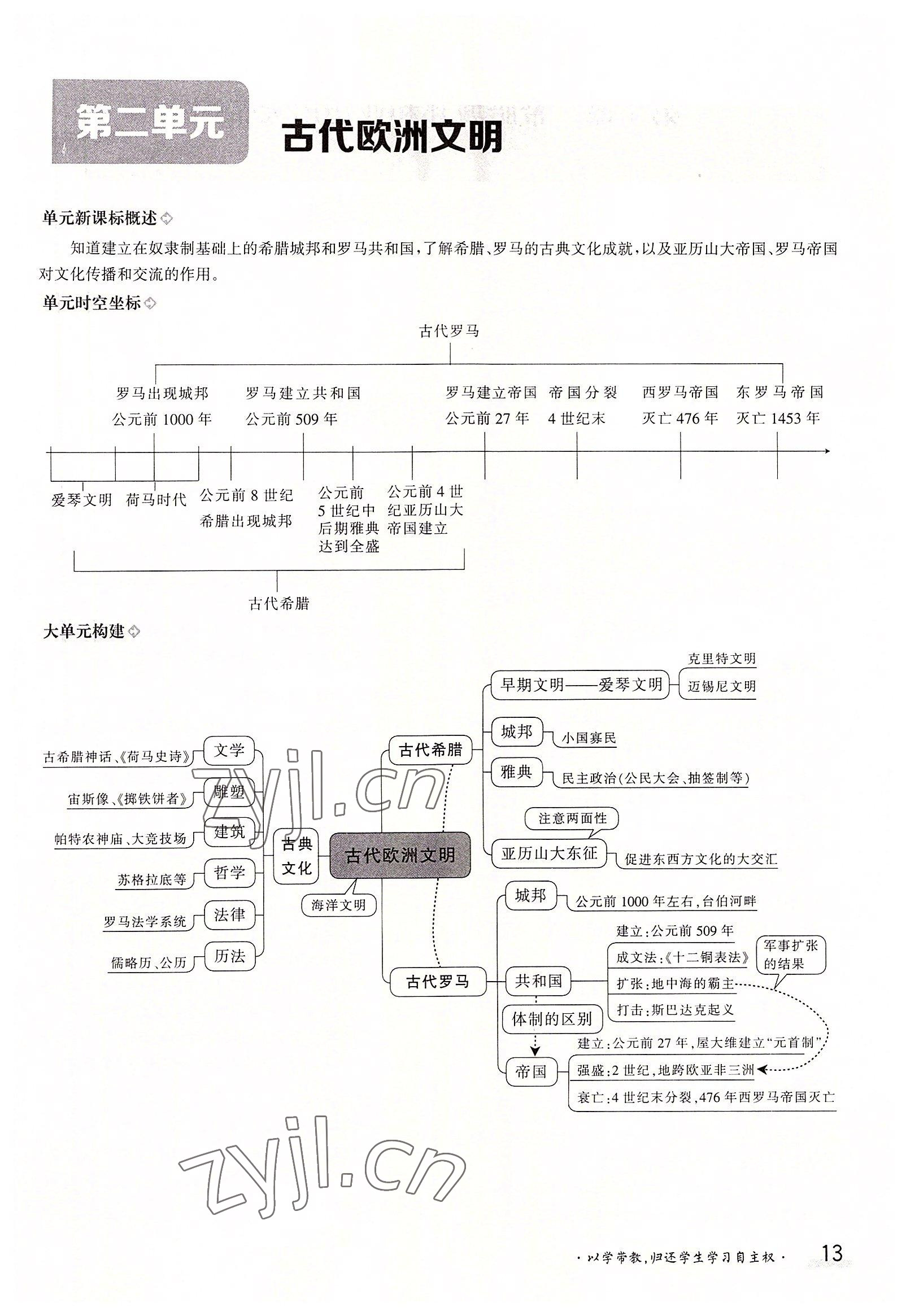 2022年三段六步導學測評九年級歷史全一冊人教版 參考答案第13頁