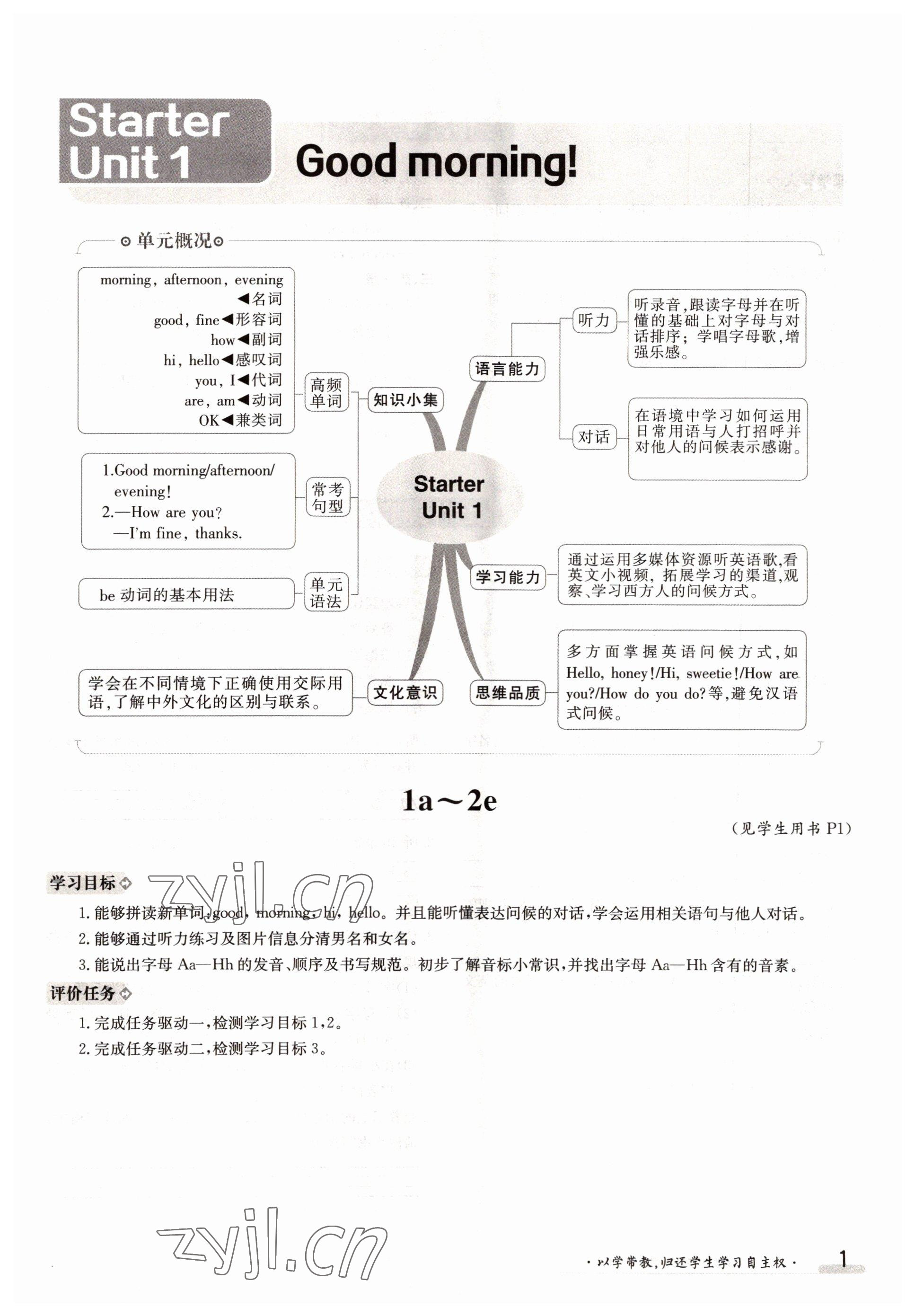 2022年三段六步導(dǎo)學(xué)測評七年級英語上冊人教版 參考答案第1頁