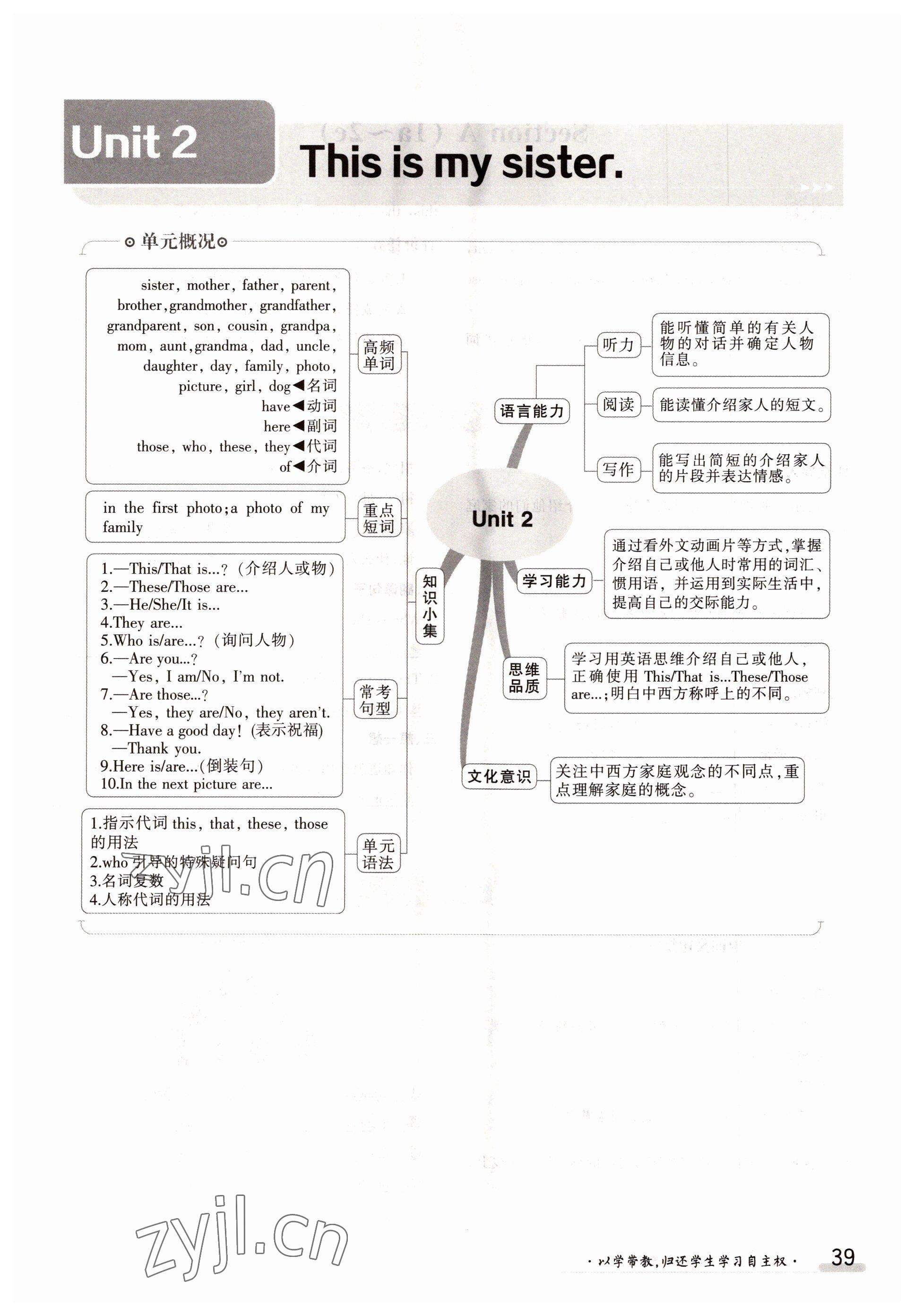 2022年三段六步導學測評七年級英語上冊人教版 參考答案第39頁