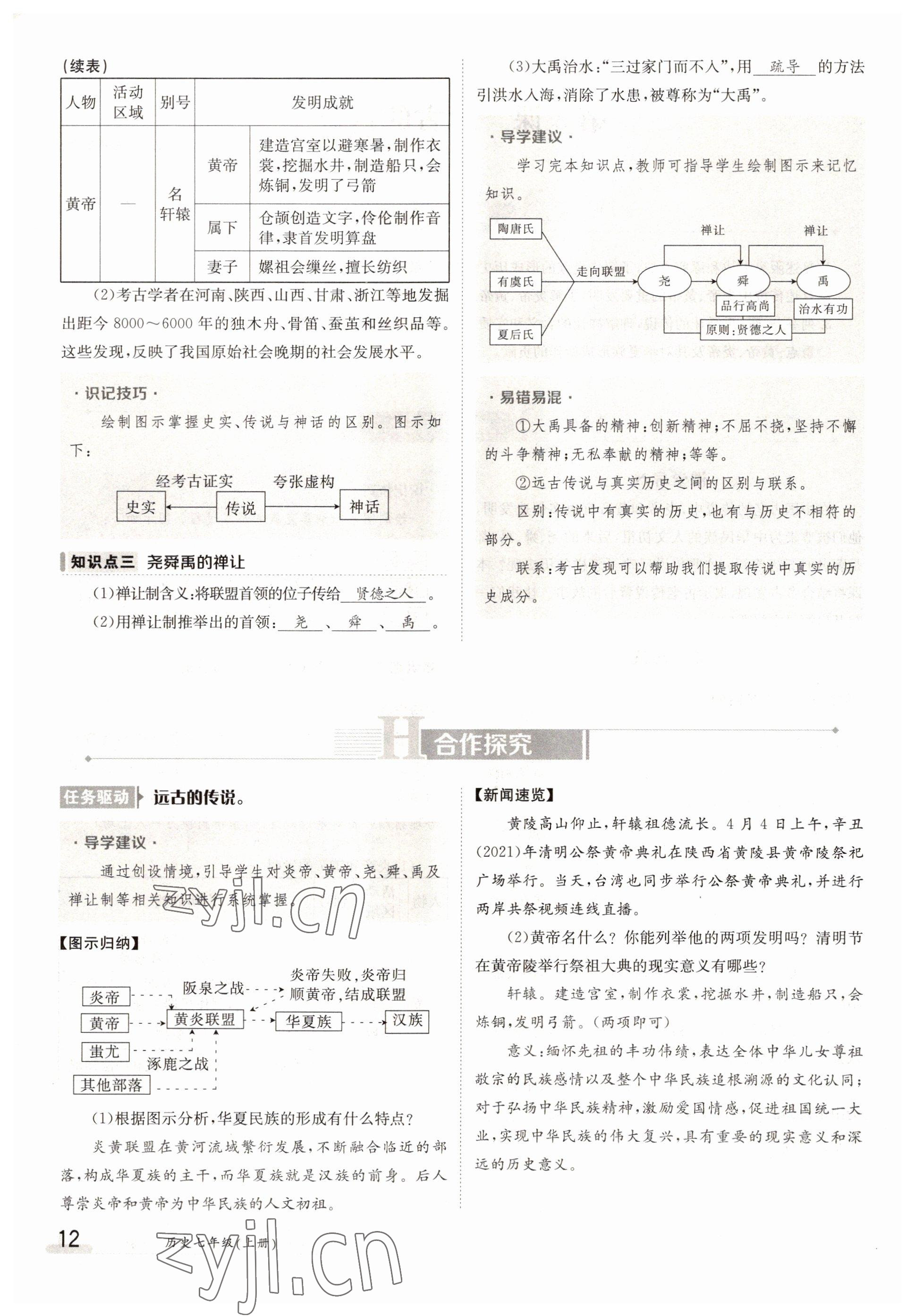 2022年三段六步導(dǎo)學(xué)測(cè)評(píng)七年級(jí)歷史上冊(cè)人教版 參考答案第12頁(yè)