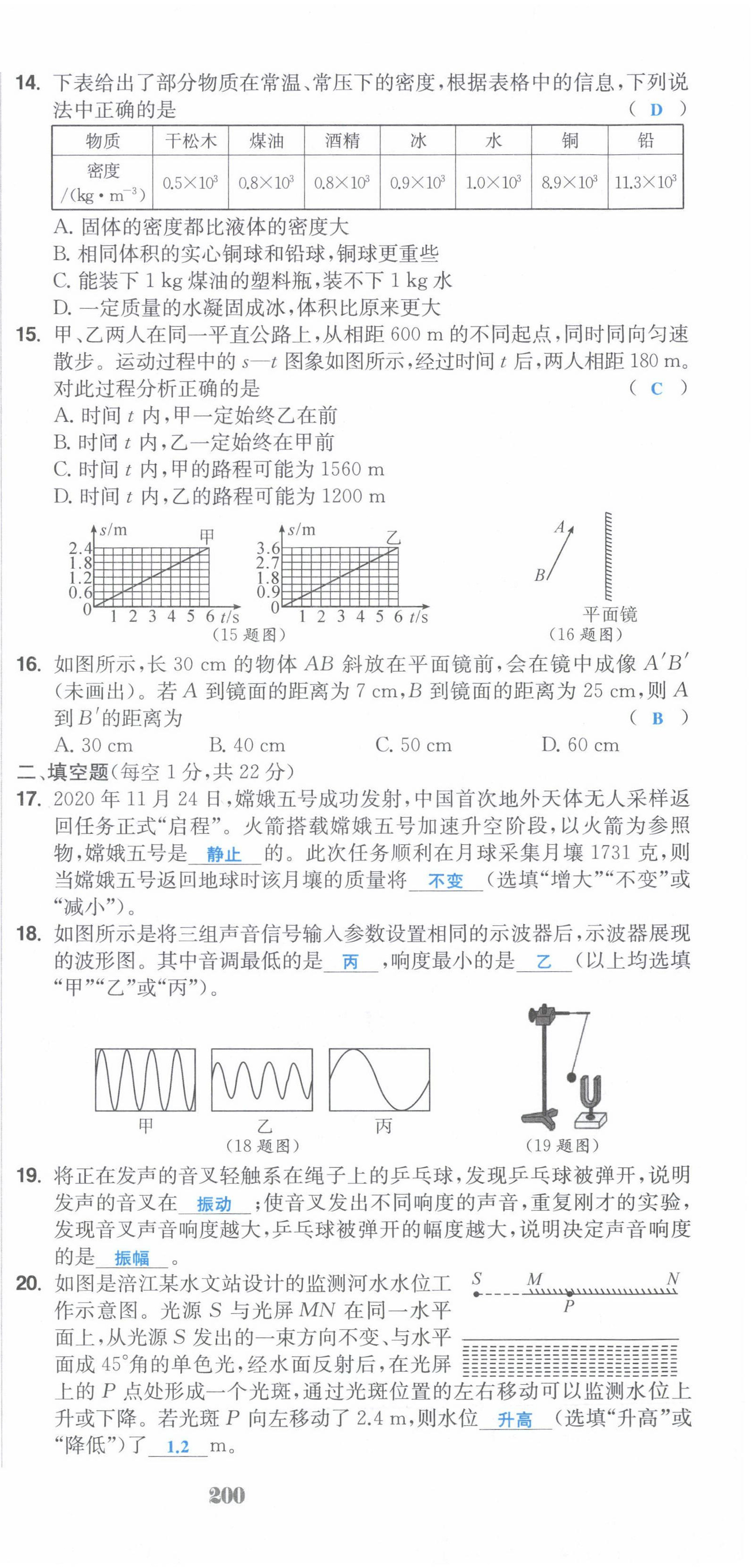 2022年超越训练八年级物理上册人教版 第45页