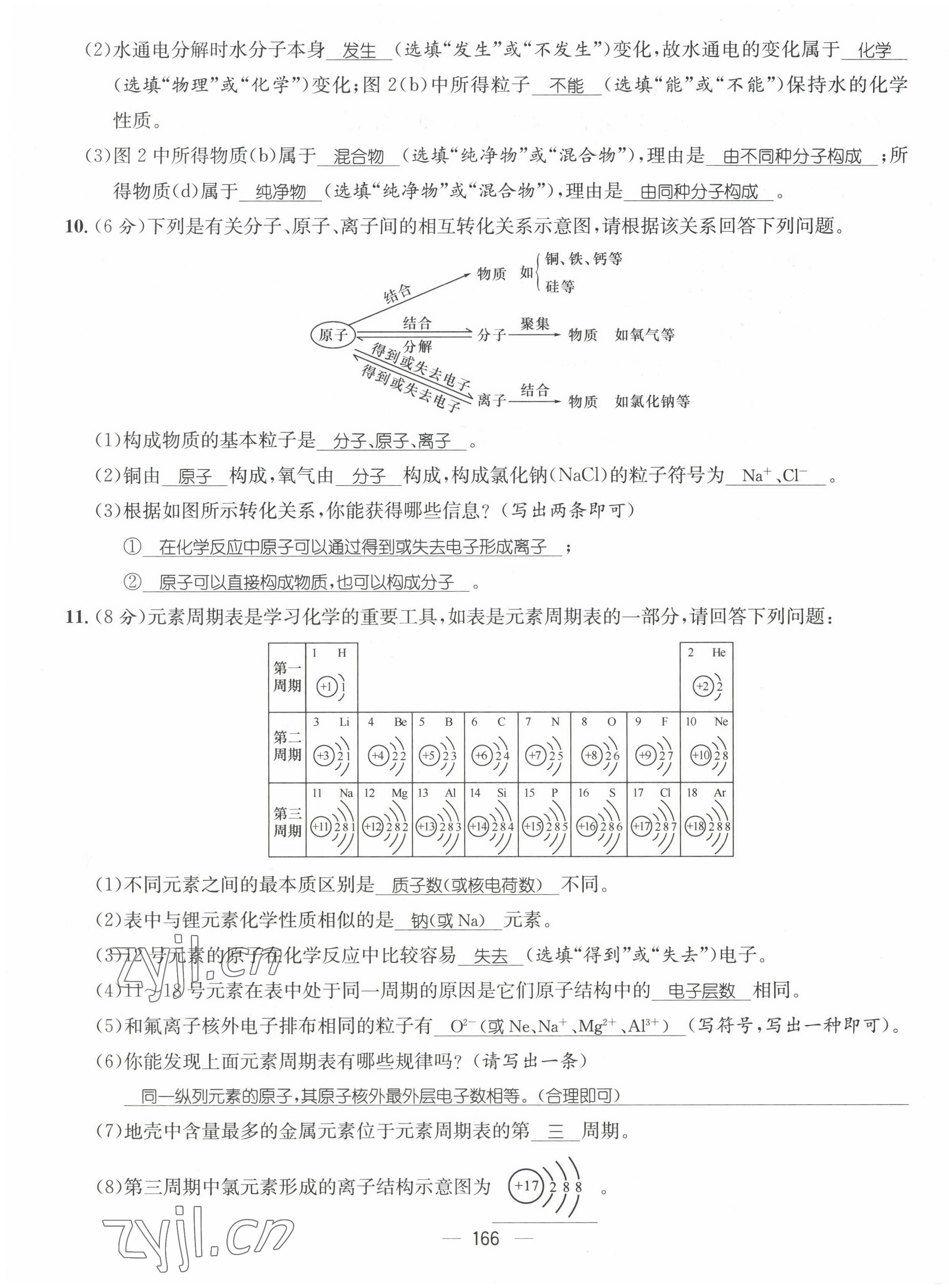 2022年名师测控九年级化学全一册人教版贵阳专版 第11页