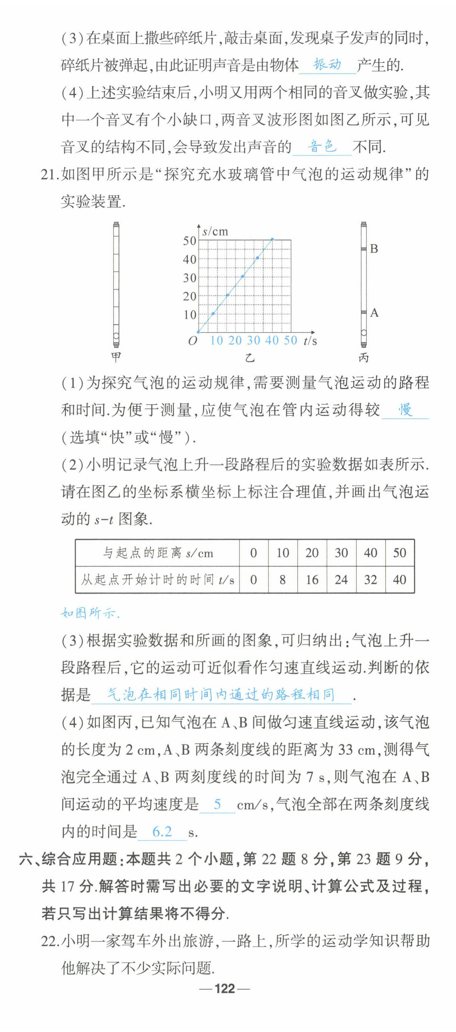 2022年?duì)钤刹怕穭?chuàng)優(yōu)作業(yè)八年級(jí)物理上冊(cè)人教版六盤(pán)水專(zhuān)版 第17頁(yè)