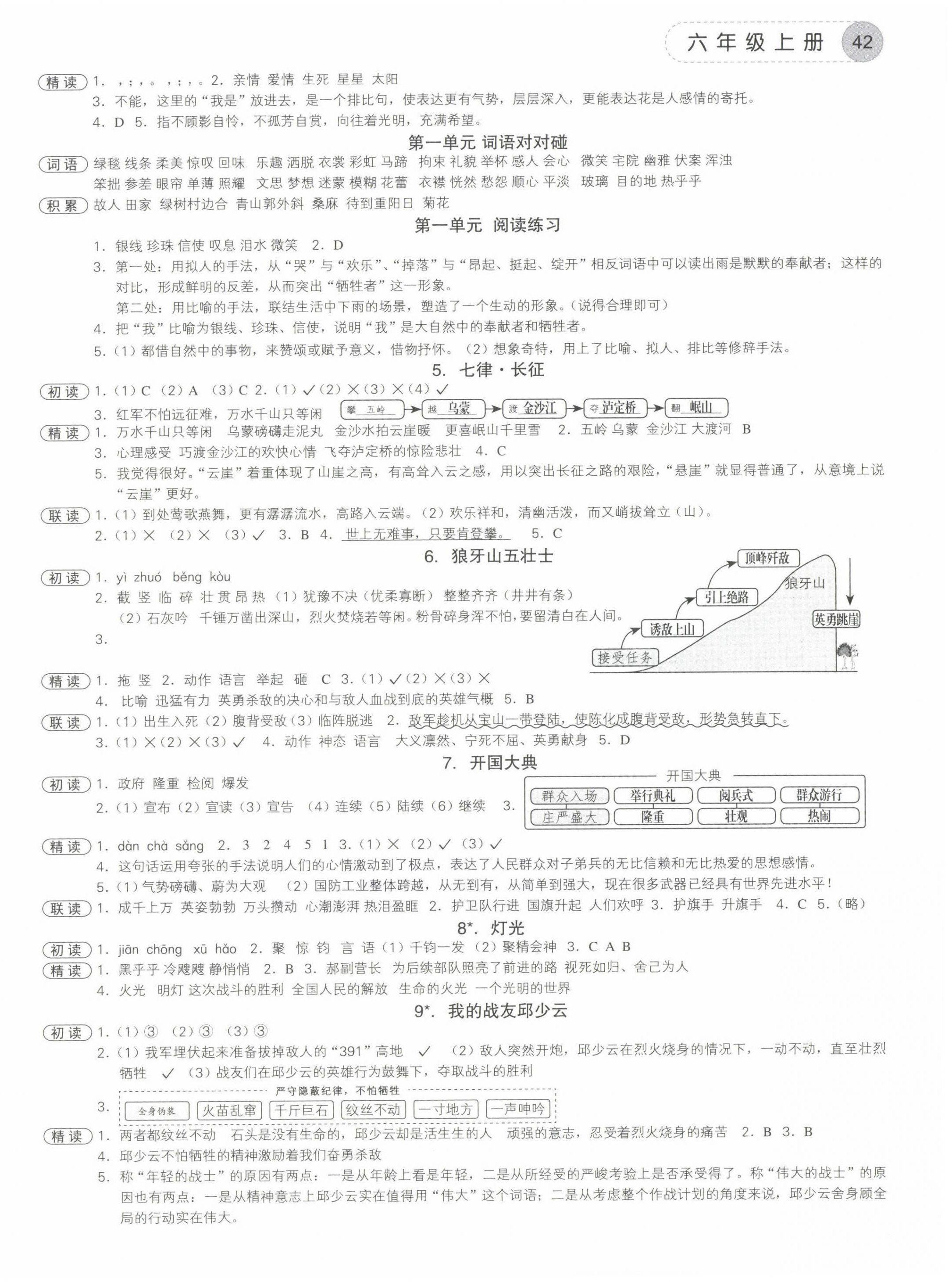 2022年學(xué)而老師詞林采擷六年級(jí)語(yǔ)文上冊(cè)人教版浙江專(zhuān)版 參考答案第2頁(yè)