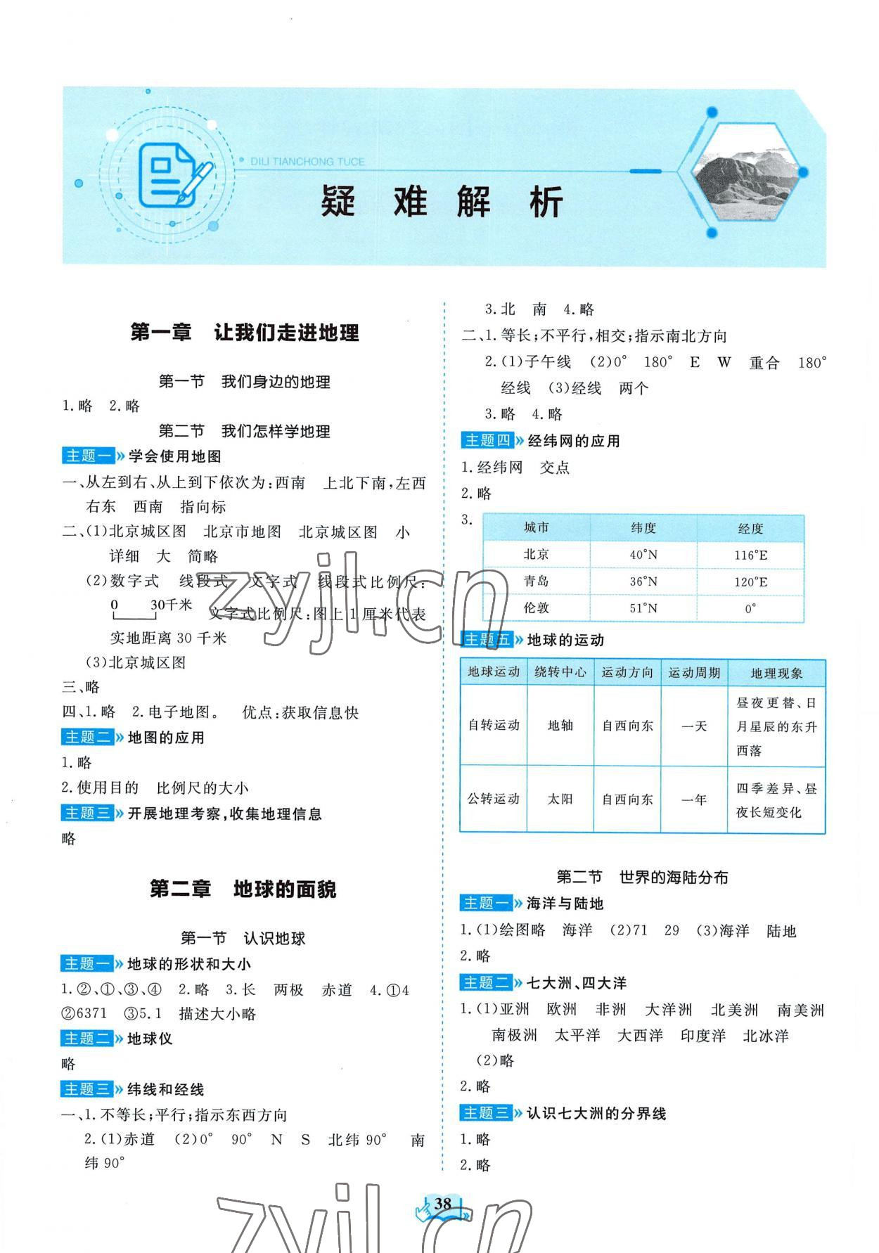 2022年填充圖冊(cè)山東科學(xué)技術(shù)出版社七年級(jí)地理上冊(cè)湘教版 參考答案第1頁(yè)