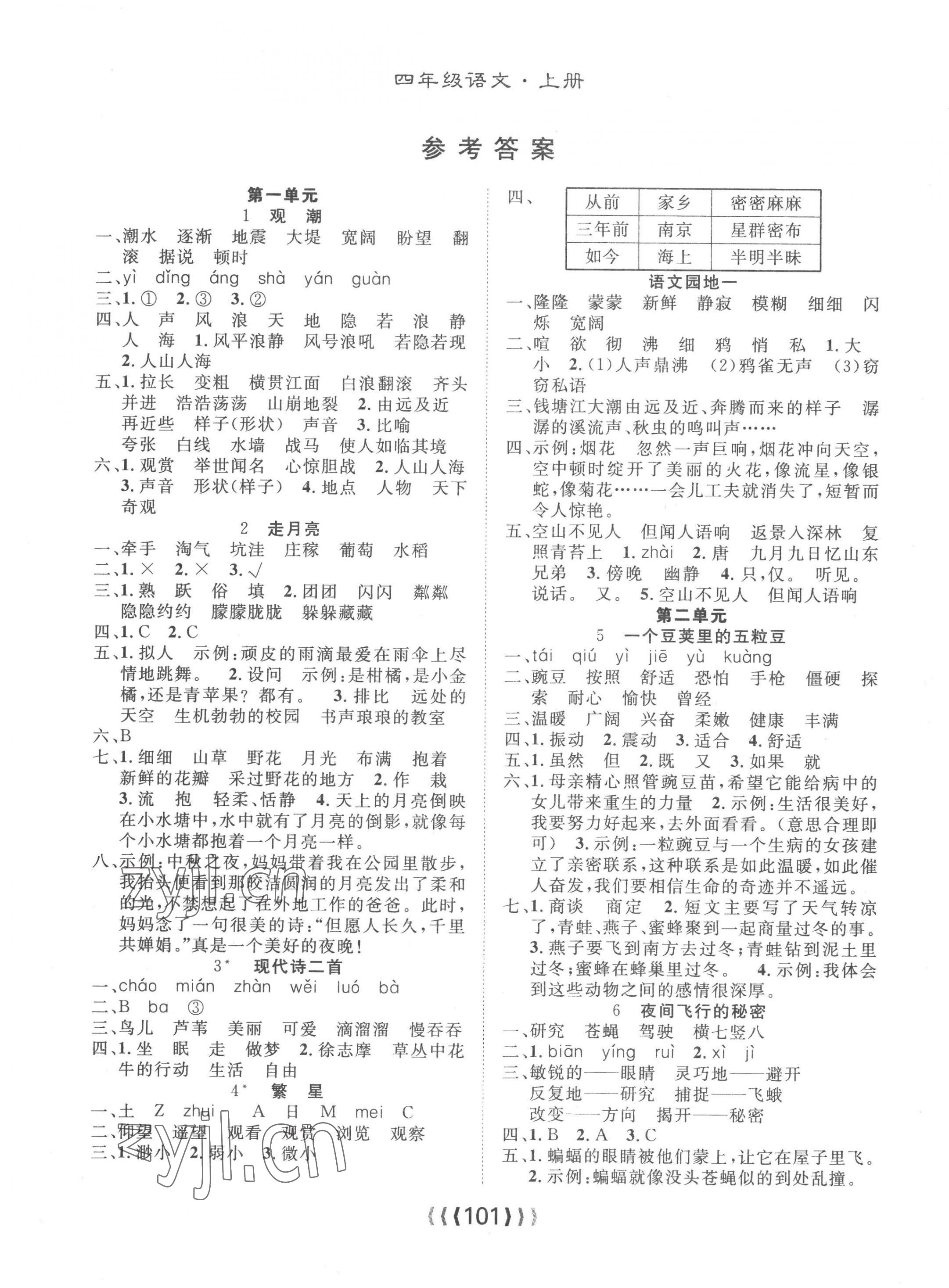 2022年優(yōu)質(zhì)課堂導(dǎo)學(xué)案四年級語文上冊人教版 第1頁