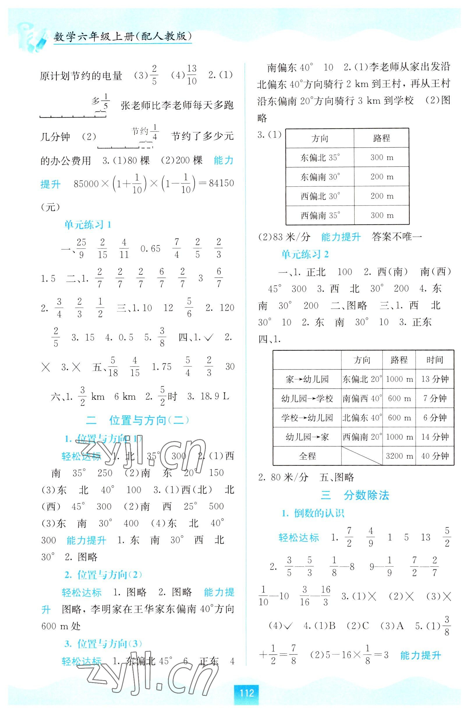 2022年自主學(xué)習(xí)能力測(cè)評(píng)六年級(jí)數(shù)學(xué)上冊(cè)人教版 第2頁(yè)